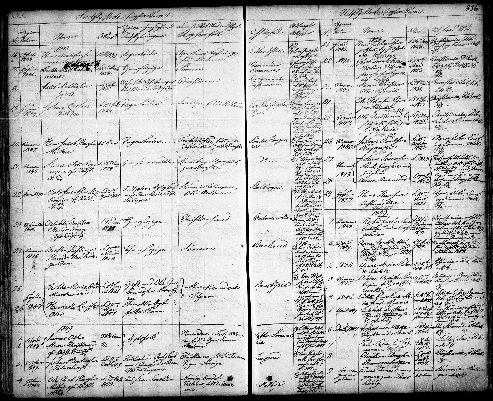Skedsmo prestekontor Kirkebøker, SAO/A-10033a/F/Fa/L0009: Parish register (official) no. I 9, 1830-1853, p. 336