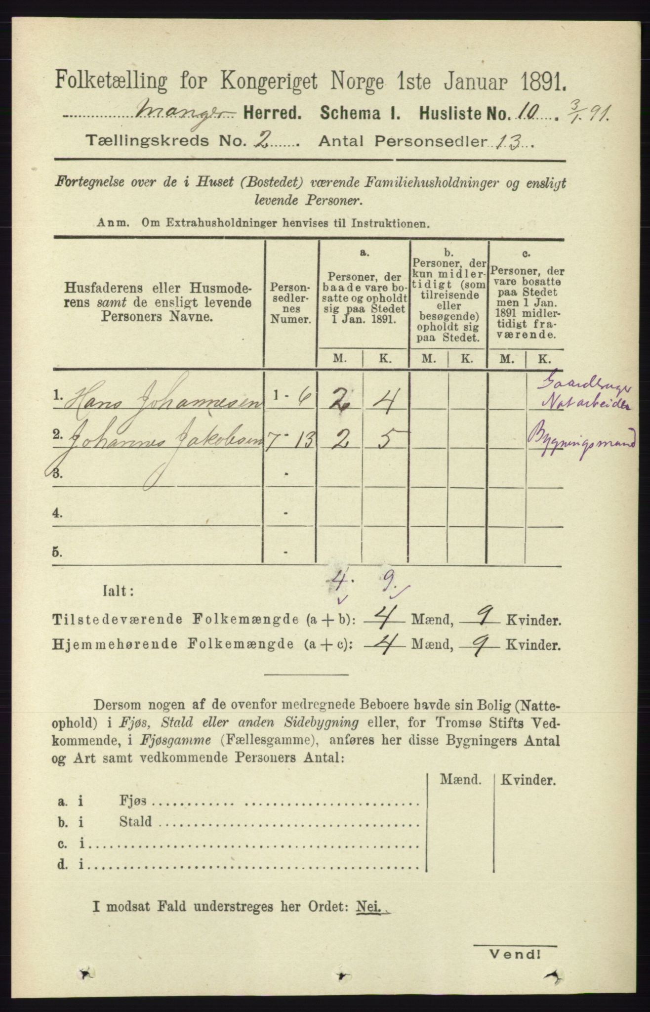 RA, 1891 census for 1261 Manger, 1891, p. 687