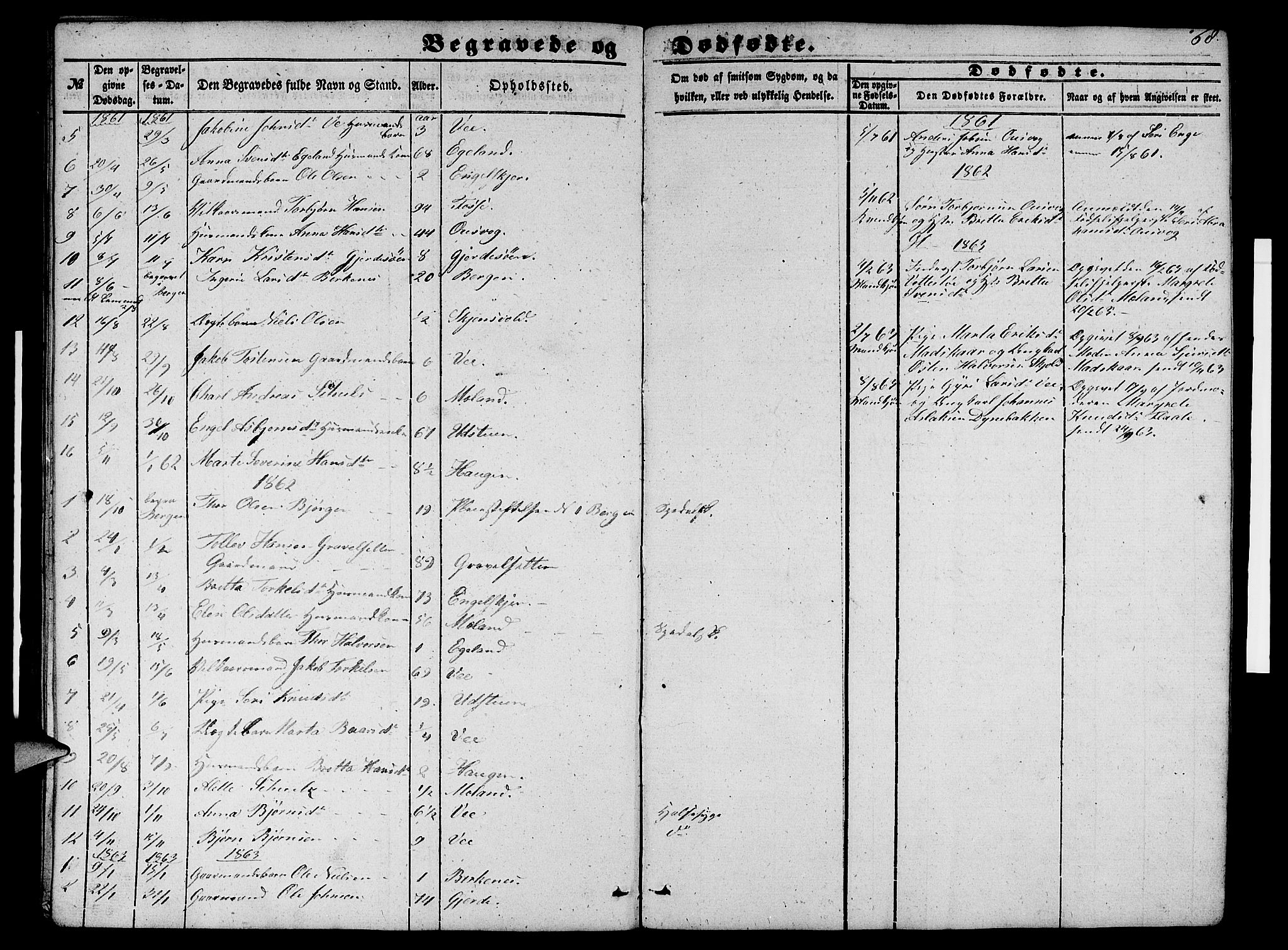 Etne sokneprestembete, SAB/A-75001/H/Hab: Parish register (copy) no. B 2, 1851-1866, p. 68