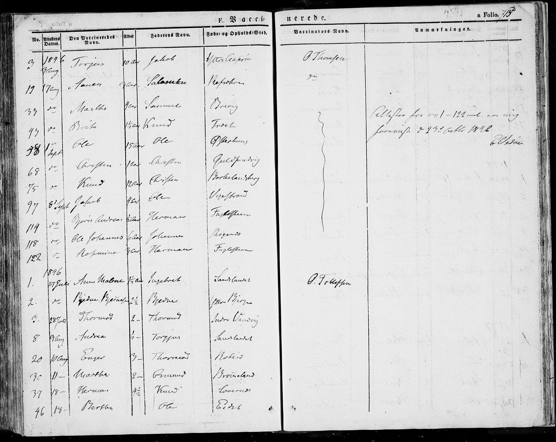 Jelsa sokneprestkontor, SAST/A-101842/01/IV: Parish register (official) no. A 6.2, 1828-1853, p. 715