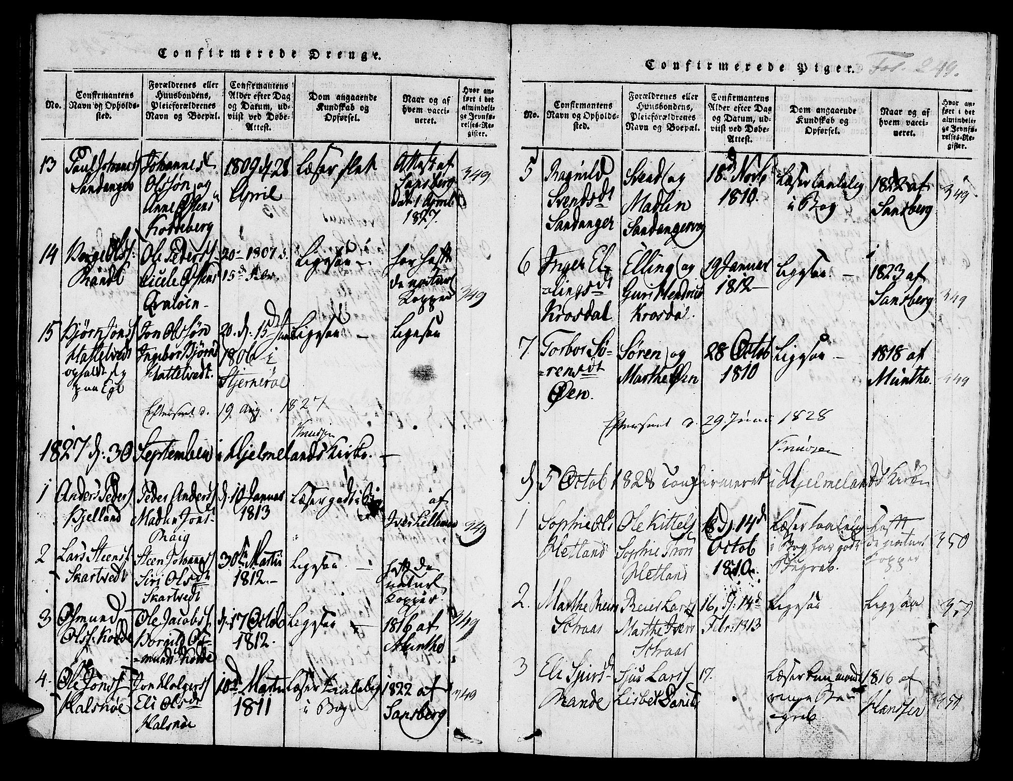 Hjelmeland sokneprestkontor, SAST/A-101843/01/IV/L0004: Parish register (official) no. A 4, 1816-1834, p. 249