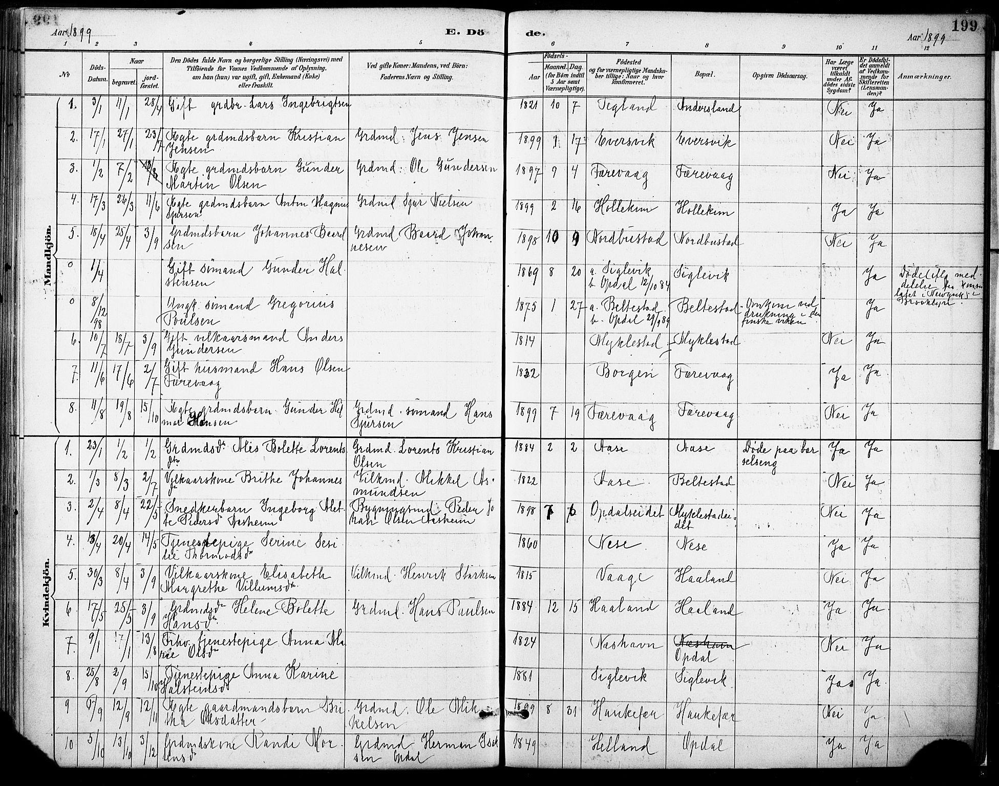 Tysnes sokneprestembete, AV/SAB-A-78601/H/Haa: Parish register (official) no. D 1, 1887-1904, p. 199