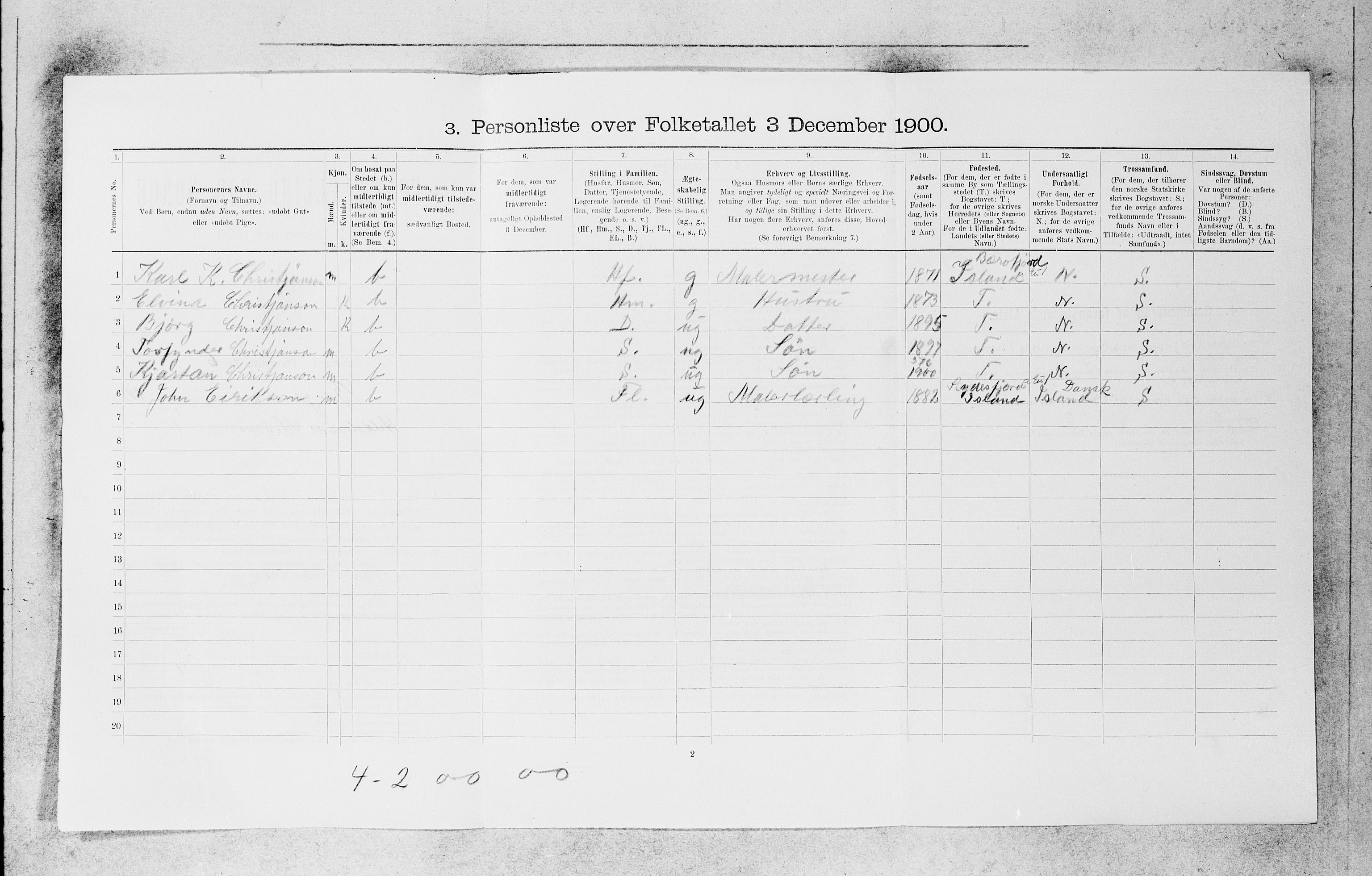 SAB, 1900 census for Bergen, 1900, p. 17220