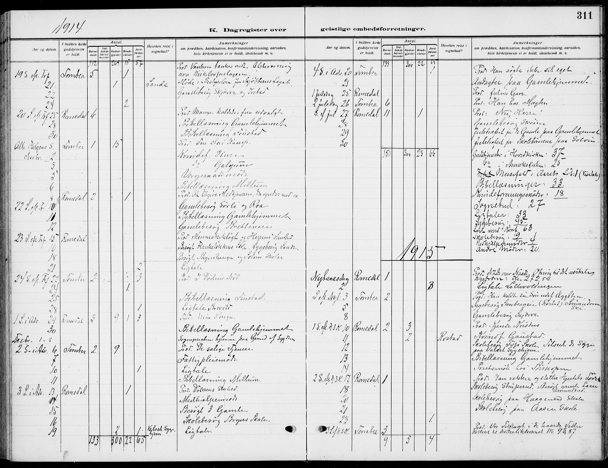 Romedal prestekontor, SAH/PREST-004/K/L0012: Parish register (official) no. 12, 1913-1935, p. 311