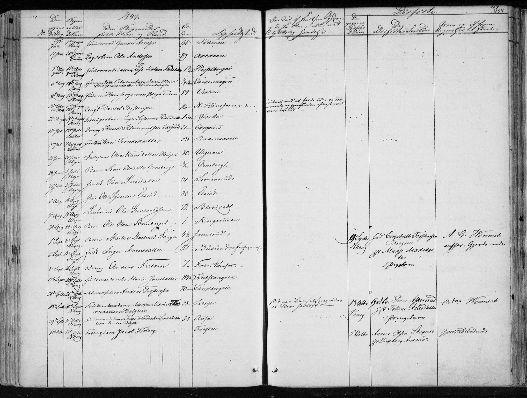 Norderhov kirkebøker, AV/SAKO-A-237/F/Fa/L0010: Parish register (official) no. 10, 1837-1847, p. 454