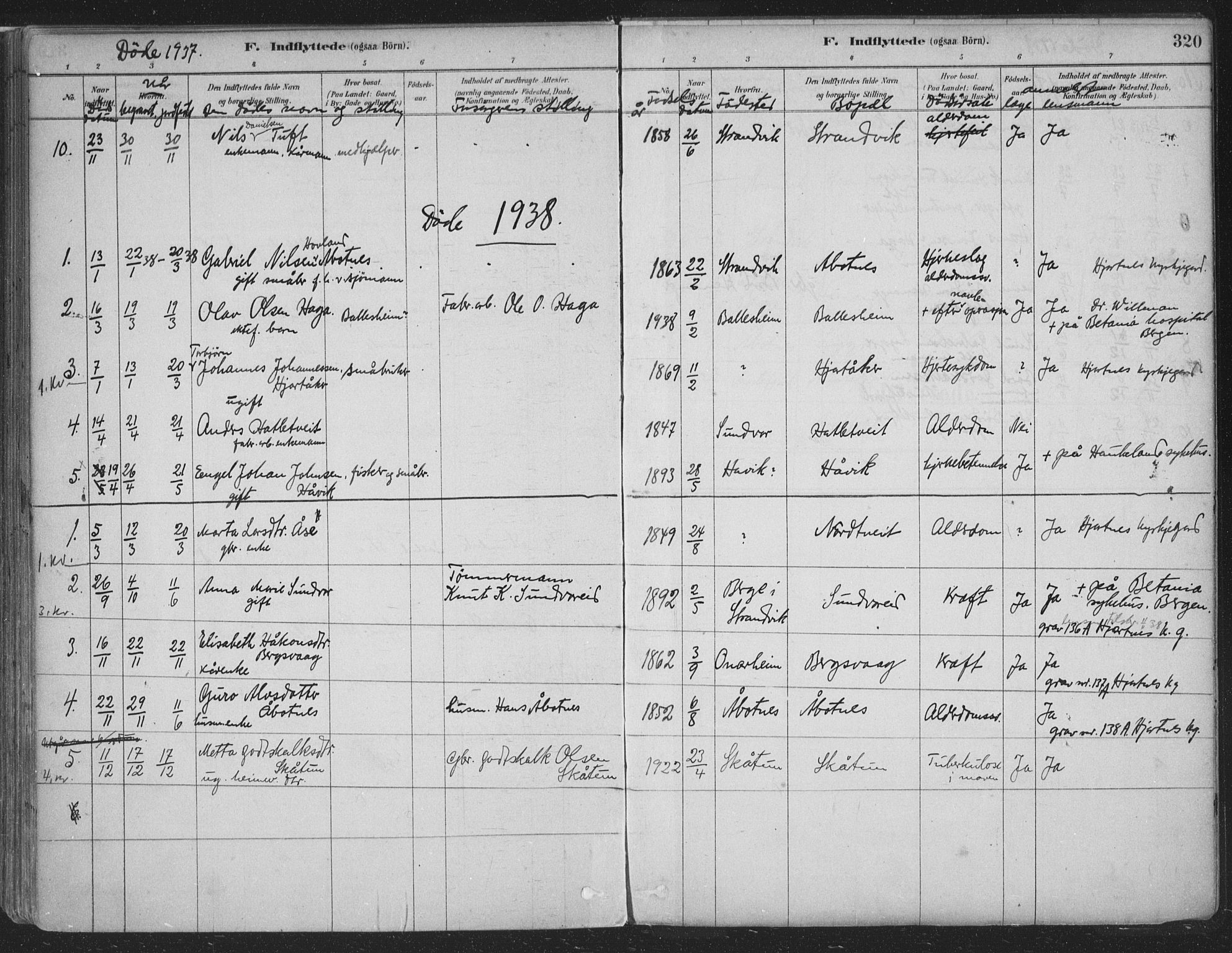 Fusa sokneprestembete, SAB/A-75401/H/Haa: Parish register (official) no. D 1, 1880-1938, p. 320