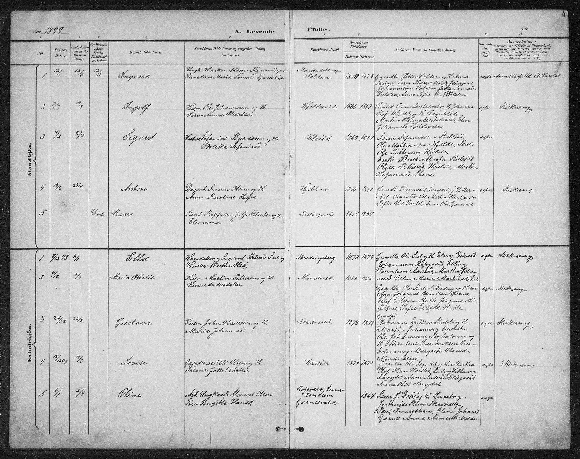 Ministerialprotokoller, klokkerbøker og fødselsregistre - Nord-Trøndelag, SAT/A-1458/724/L0269: Parish register (copy) no. 724C05, 1899-1920, p. 4