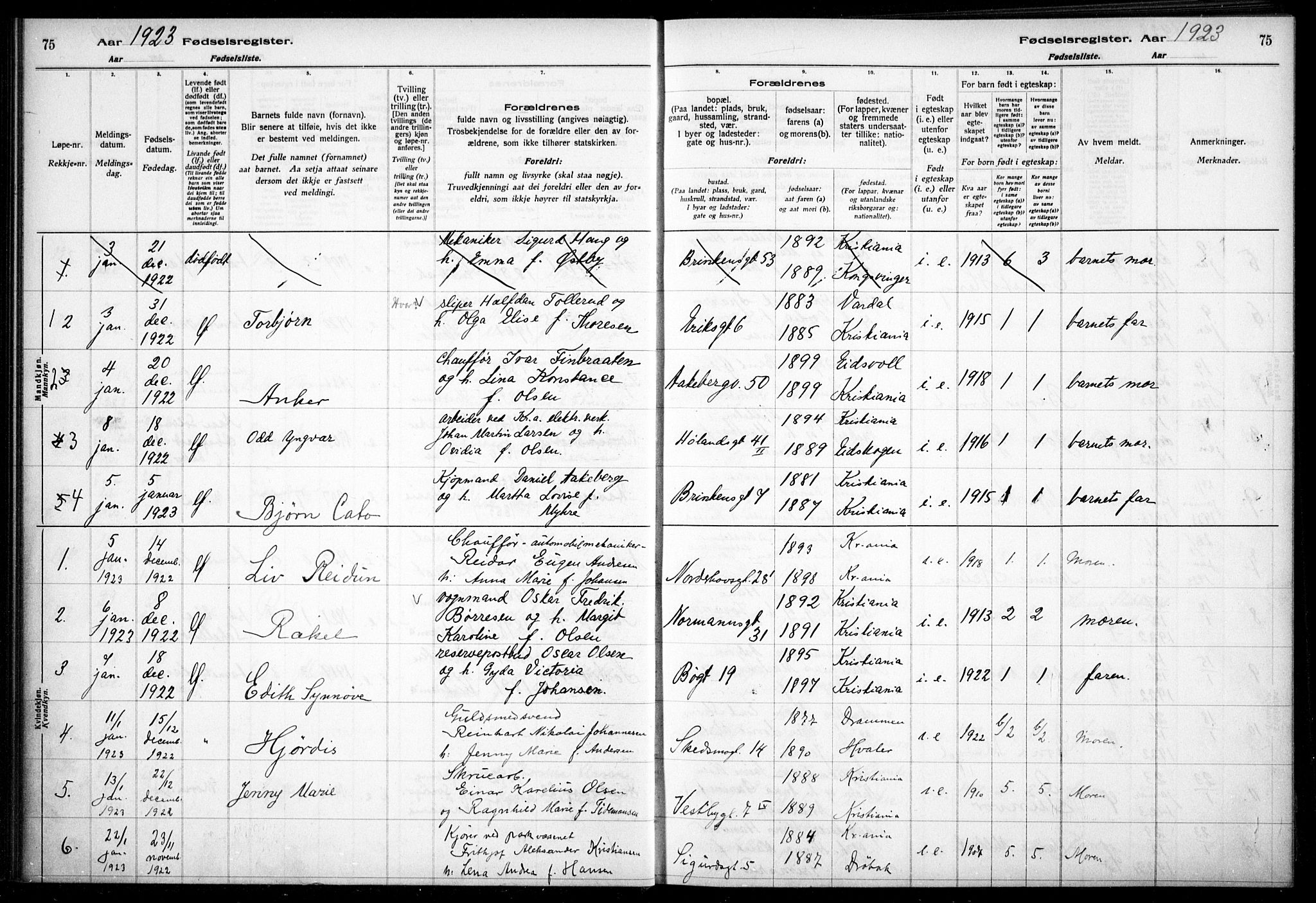 Kampen prestekontor Kirkebøker, AV/SAO-A-10853/J/Ja/L0002: Birth register no. 2, 1920-1935, p. 75