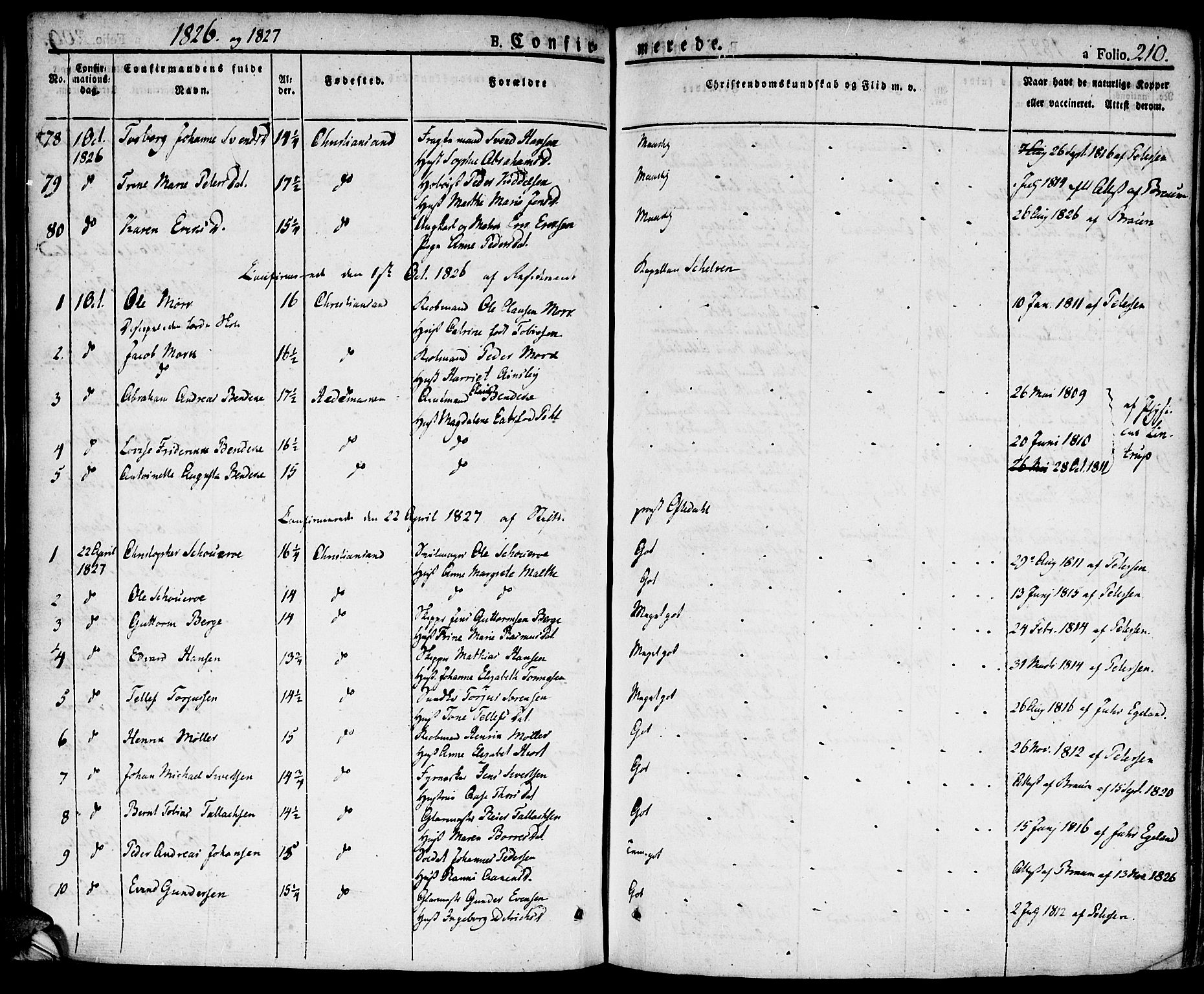 Kristiansand domprosti, SAK/1112-0006/F/Fa/L0009: Parish register (official) no. A 9, 1821-1827, p. 210