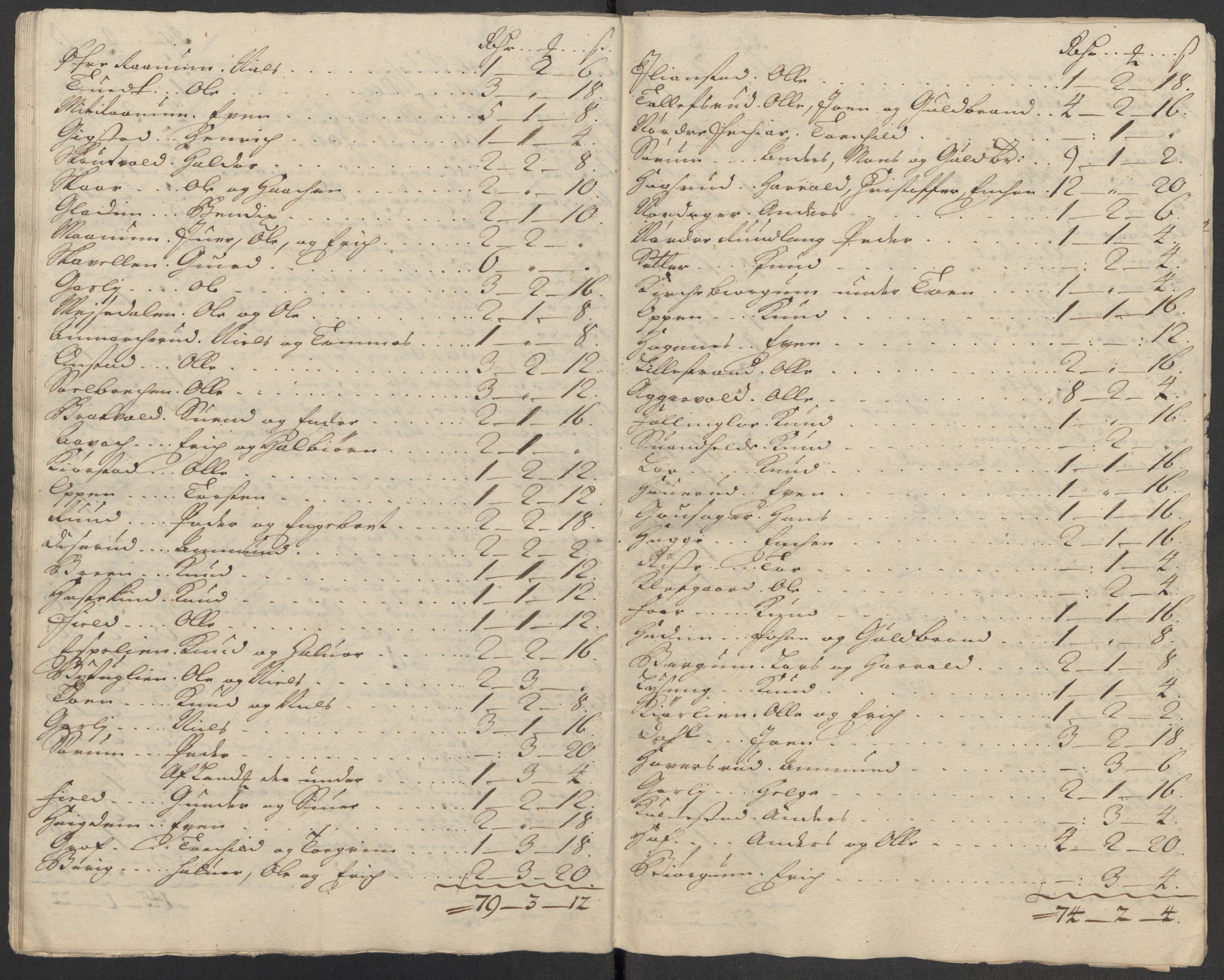 Rentekammeret inntil 1814, Reviderte regnskaper, Fogderegnskap, AV/RA-EA-4092/R18/L1320: Fogderegnskap Hadeland, Toten og Valdres, 1718, p. 49