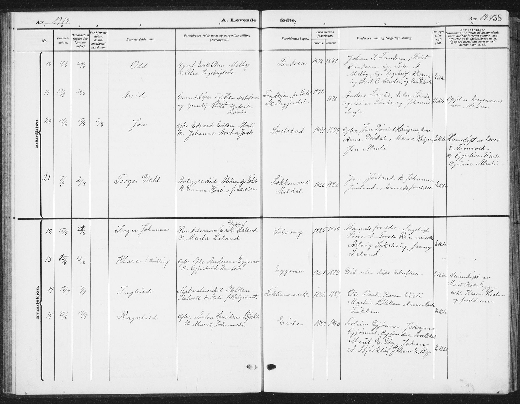 Ministerialprotokoller, klokkerbøker og fødselsregistre - Sør-Trøndelag, AV/SAT-A-1456/668/L0820: Parish register (copy) no. 668C09, 1912-1936, p. 58