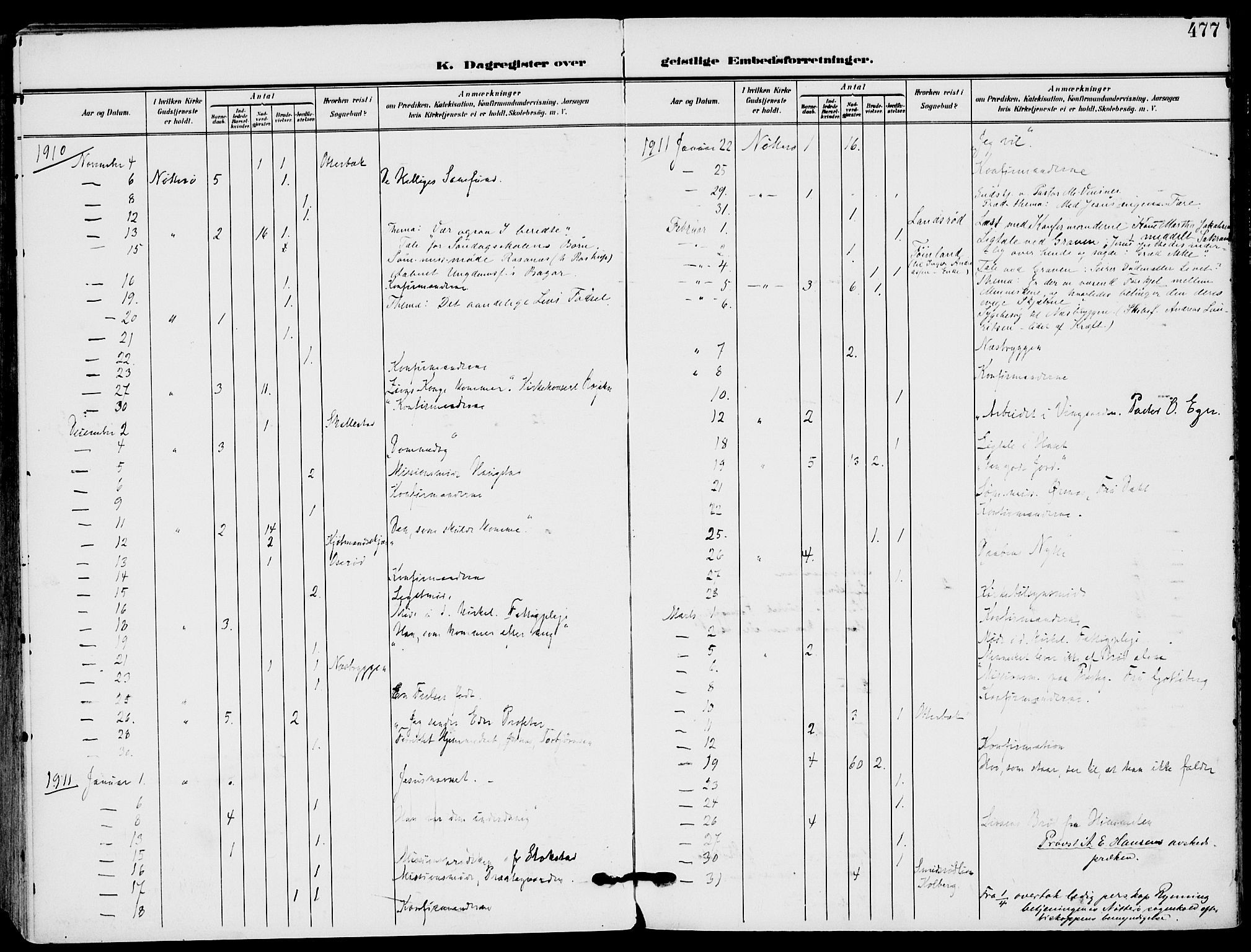 Nøtterøy kirkebøker, AV/SAKO-A-354/F/Fa/L0010: Parish register (official) no. I 10, 1908-1919, p. 477