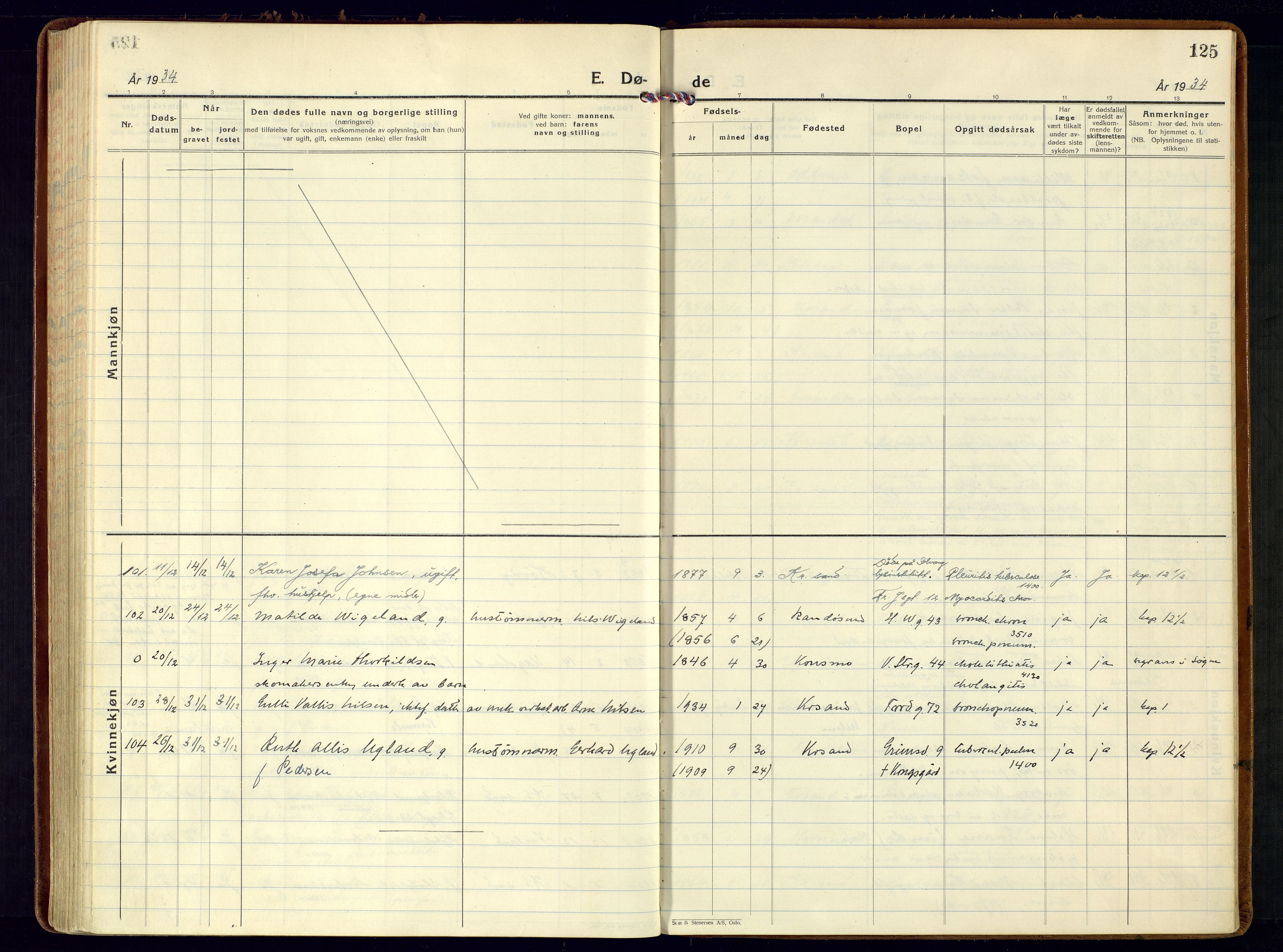 Kristiansand domprosti, AV/SAK-1112-0006/F/Fa/L0030: Parish register (official) no. A 29, 1926-1937, p. 125