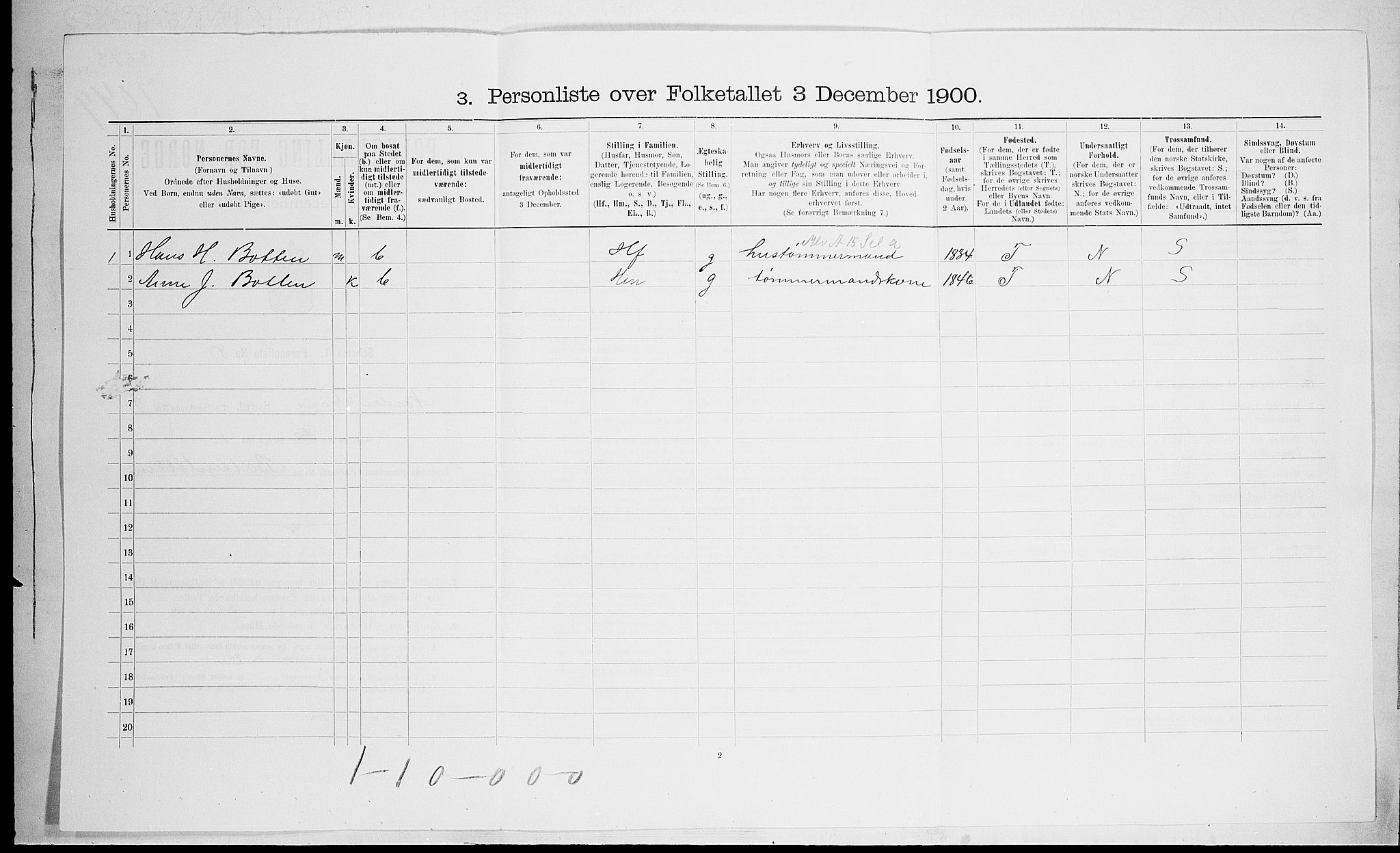 SAH, 1900 census for Nord-Fron, 1900, p. 106
