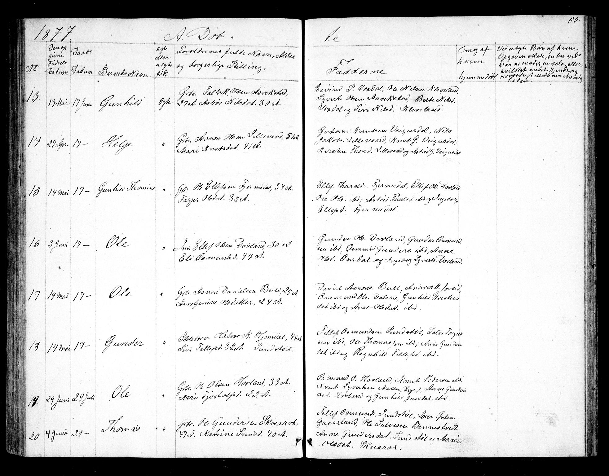 Herefoss sokneprestkontor, AV/SAK-1111-0019/F/Fb/Fbb/L0001: Parish register (copy) no. B 1, 1849-1879, p. 55