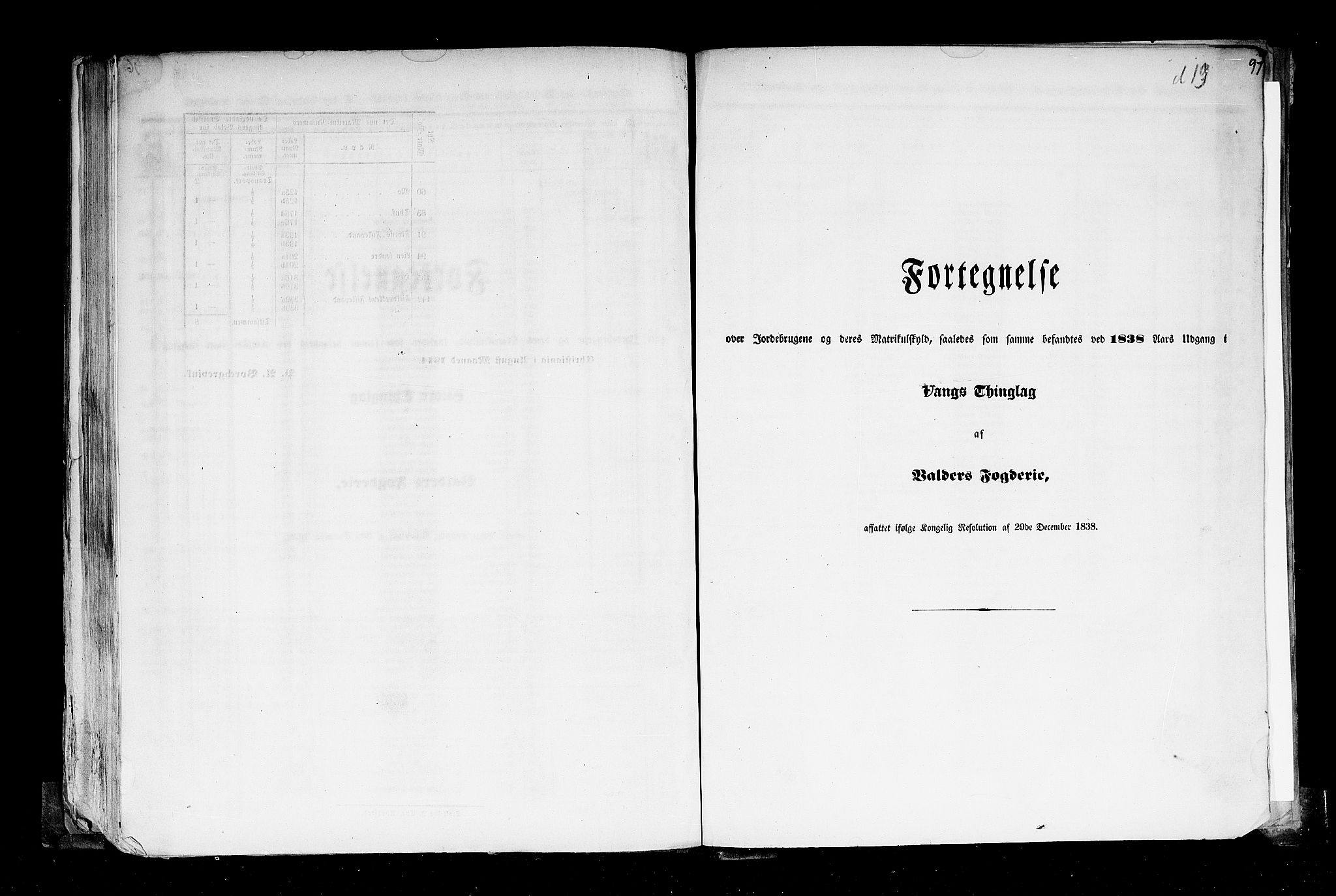 Rygh, AV/RA-PA-0034/F/Fb/L0004: Matrikkelen for 1838 - Christians amt (Oppland fylke), 1838, p. 97a