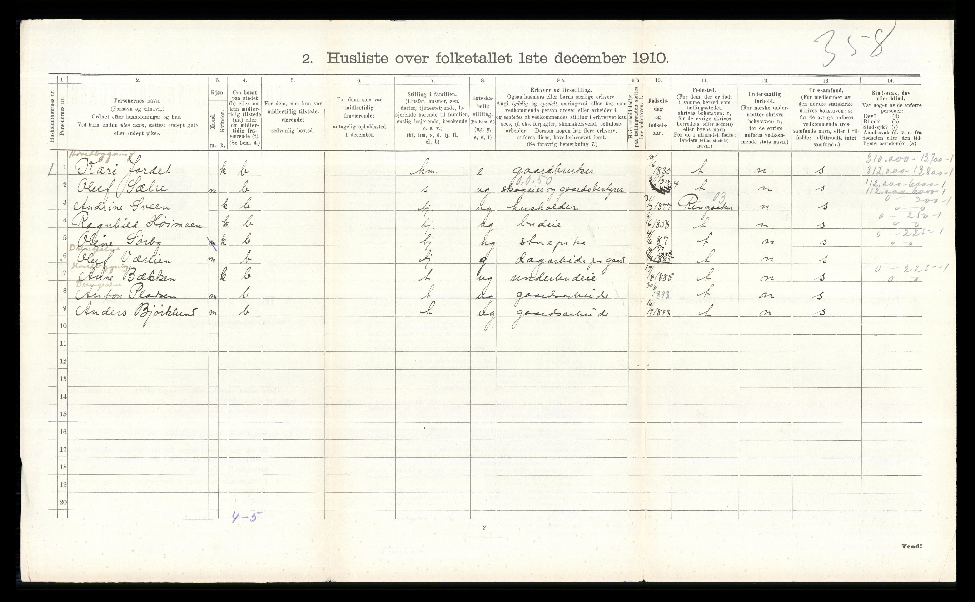 RA, 1910 census for Elverum, 1910, p. 2898