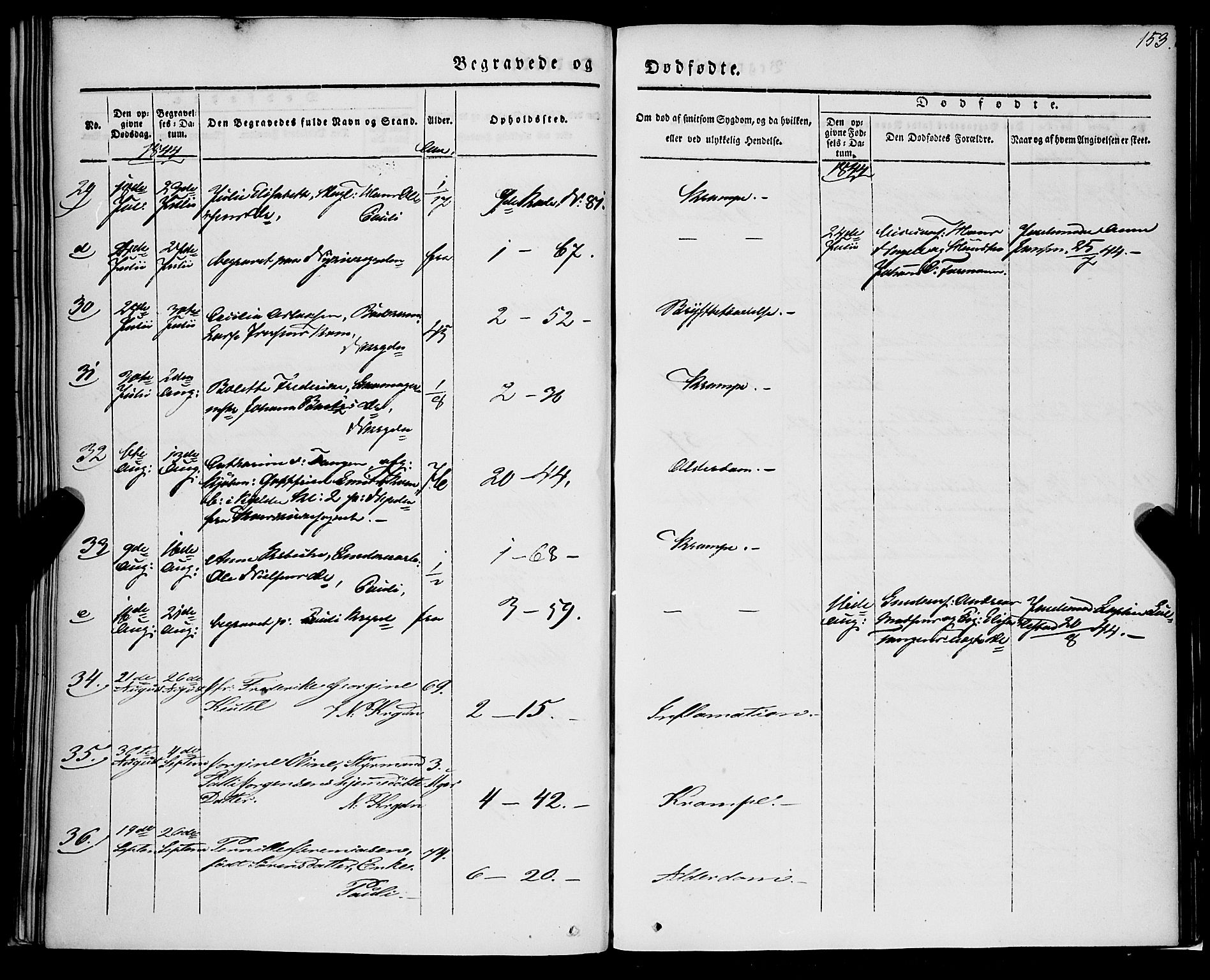 Nykirken Sokneprestembete, AV/SAB-A-77101/H/Haa/L0041: Parish register (official) no. E 1, 1833-1850, p. 153