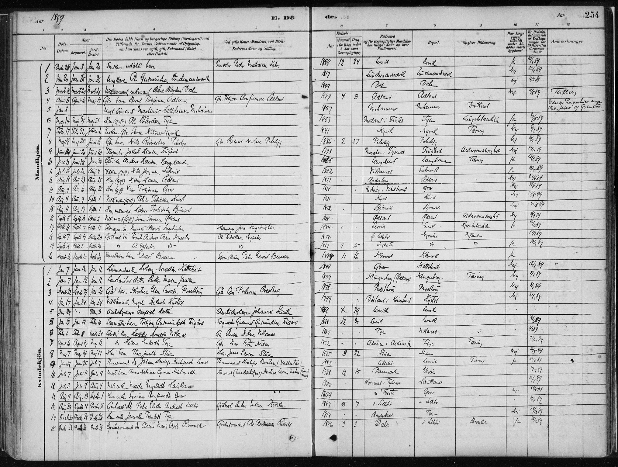 Stord sokneprestembete, SAB/A-78201/H/Haa: Parish register (official) no. B 2, 1878-1913, p. 254