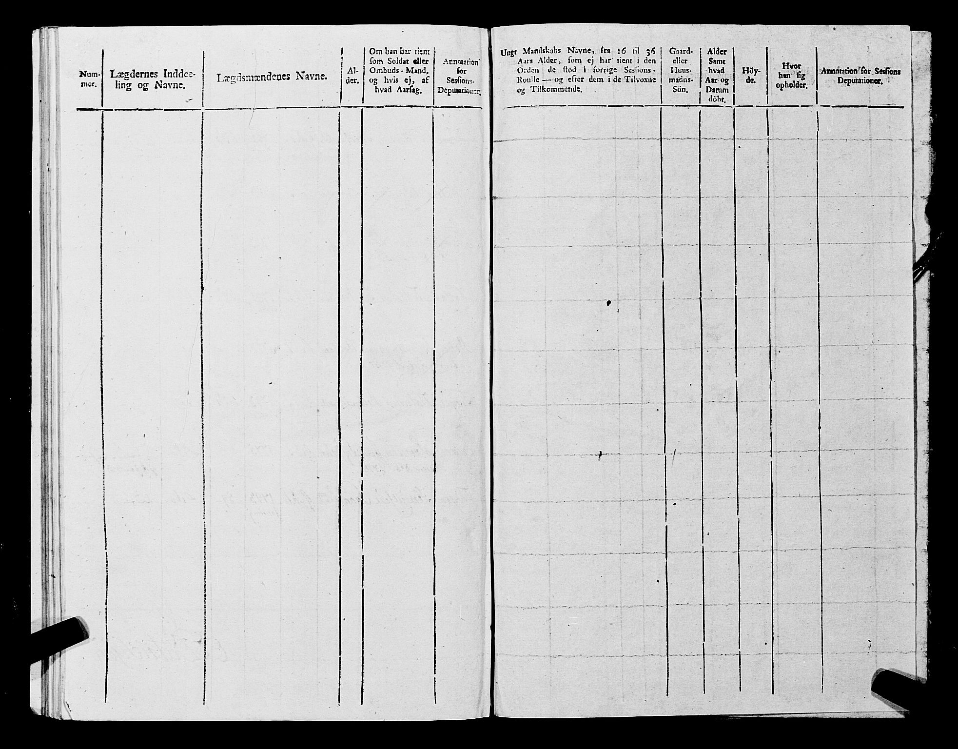 Fylkesmannen i Rogaland, AV/SAST-A-101928/99/3/325/325CA, 1655-1832, p. 9508