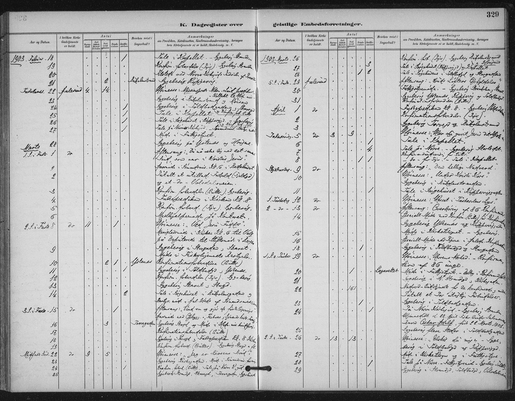 Ministerialprotokoller, klokkerbøker og fødselsregistre - Møre og Romsdal, SAT/A-1454/529/L0457: Parish register (official) no. 529A07, 1894-1903, p. 329