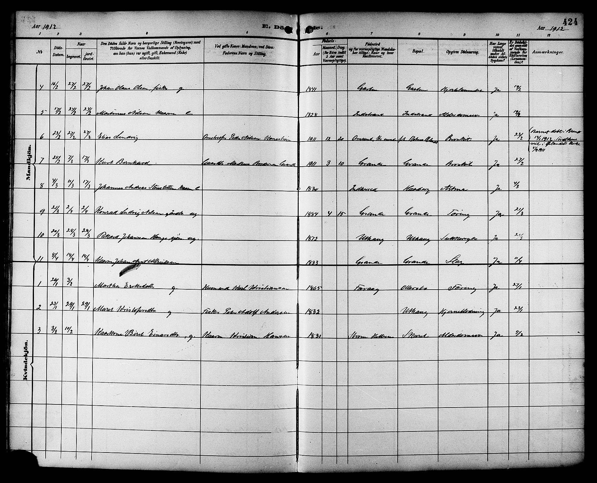 Ministerialprotokoller, klokkerbøker og fødselsregistre - Sør-Trøndelag, SAT/A-1456/659/L0746: Parish register (copy) no. 659C03, 1893-1912, p. 424