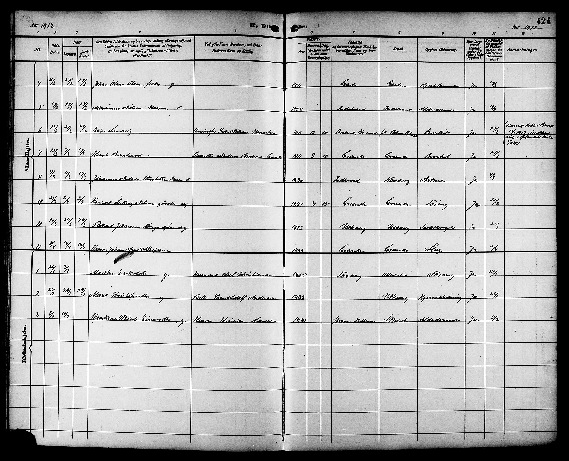 Ministerialprotokoller, klokkerbøker og fødselsregistre - Sør-Trøndelag, AV/SAT-A-1456/659/L0746: Parish register (copy) no. 659C03, 1893-1912, p. 424