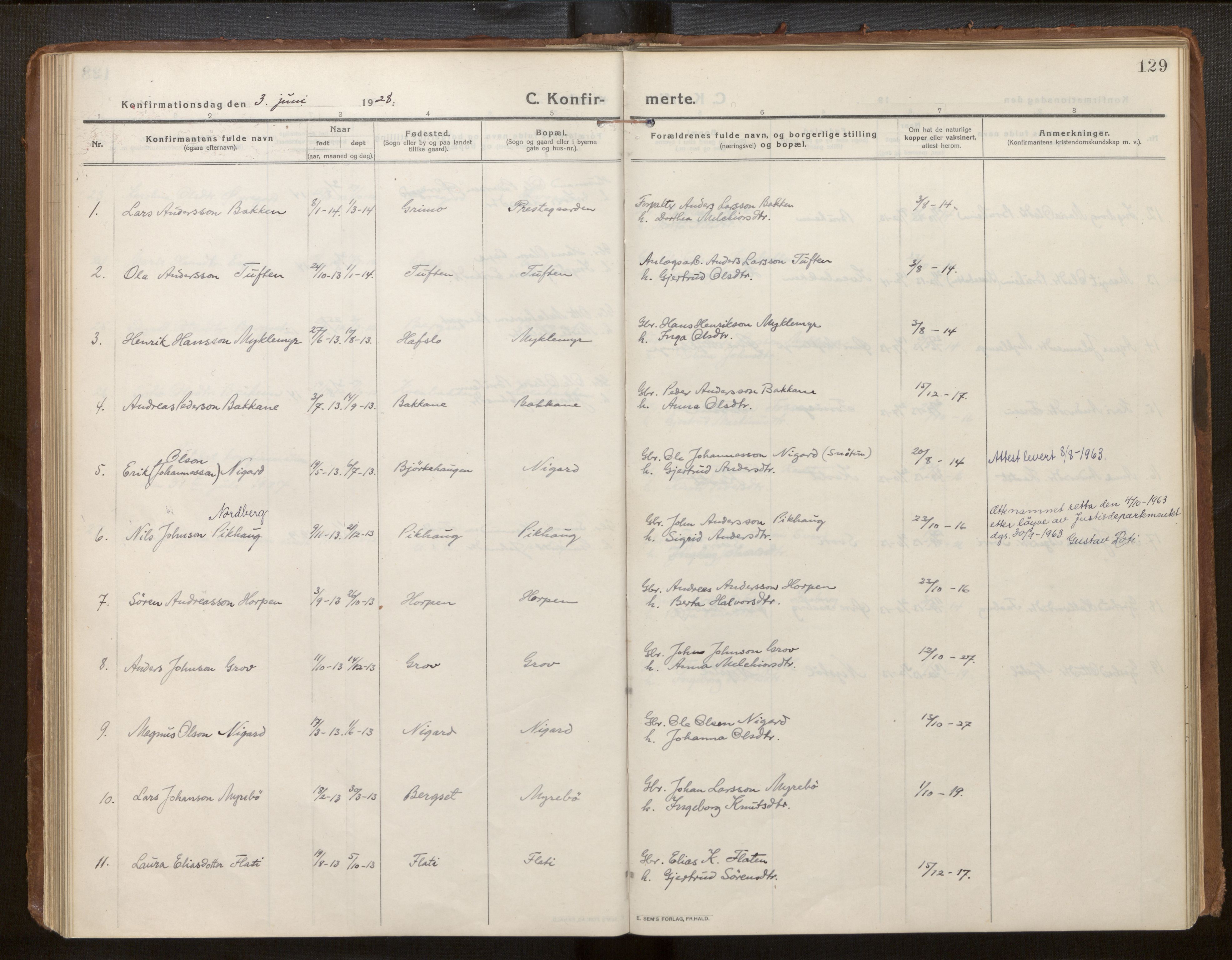 Jostedal sokneprestembete, AV/SAB-A-80601/H/Haa/Haab/L0002: Parish register (official) no. B 2, 1915-1931, p. 129