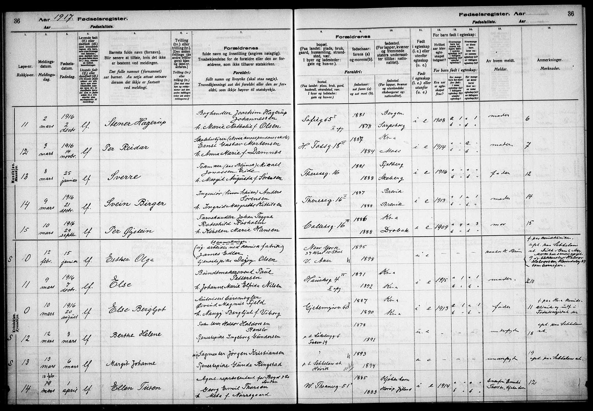 Gamle Aker prestekontor Kirkebøker, AV/SAO-A-10617a/J/L0001: Birth register no. 1, 1916-1927, p. 36