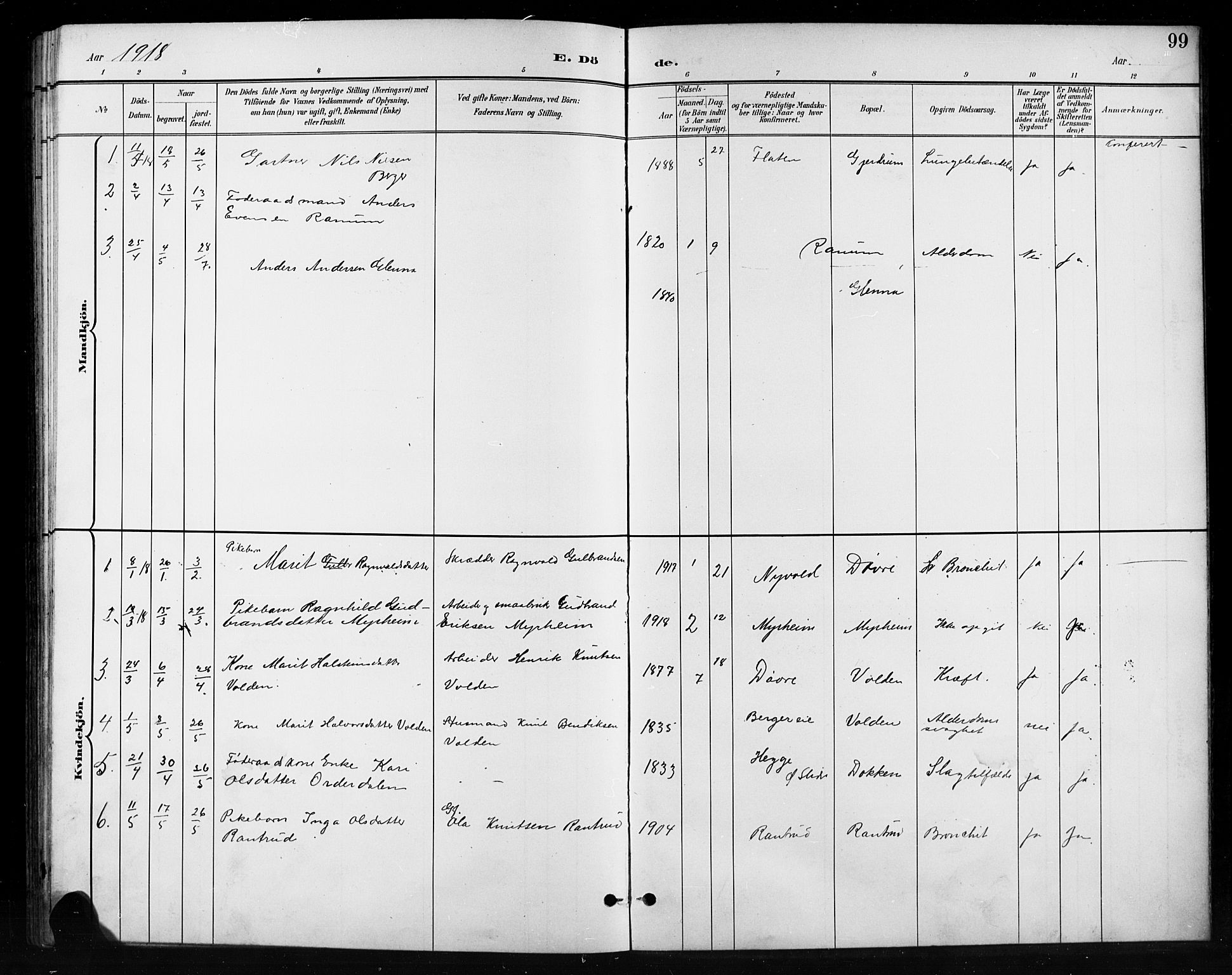 Nord-Aurdal prestekontor, SAH/PREST-132/H/Ha/Hab/L0011: Parish register (copy) no. 11, 1897-1918, p. 99