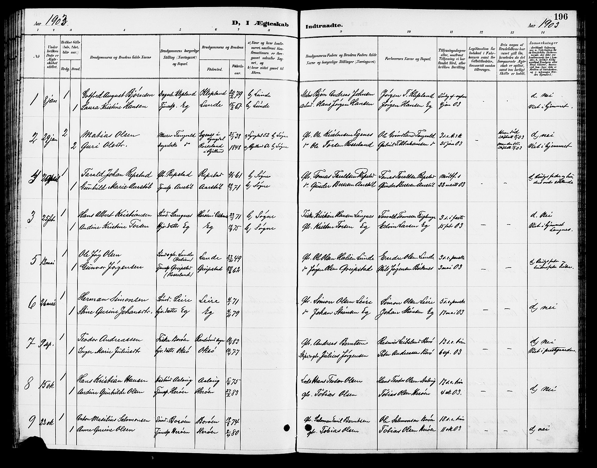 Søgne sokneprestkontor, AV/SAK-1111-0037/F/Fb/Fbb/L0006: Parish register (copy) no. B 6, 1892-1911, p. 196