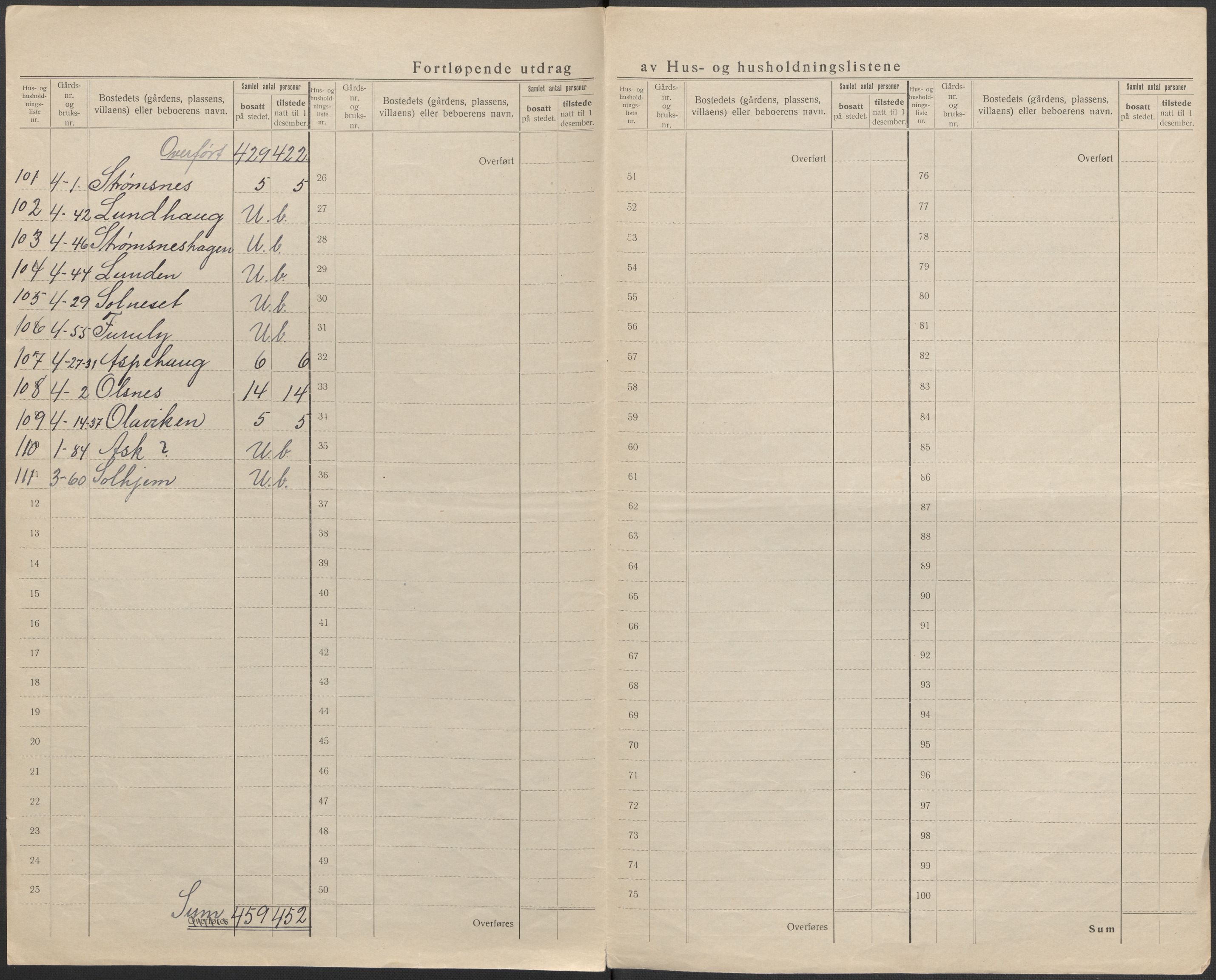 SAB, 1920 census for Askøy, 1920, p. 12