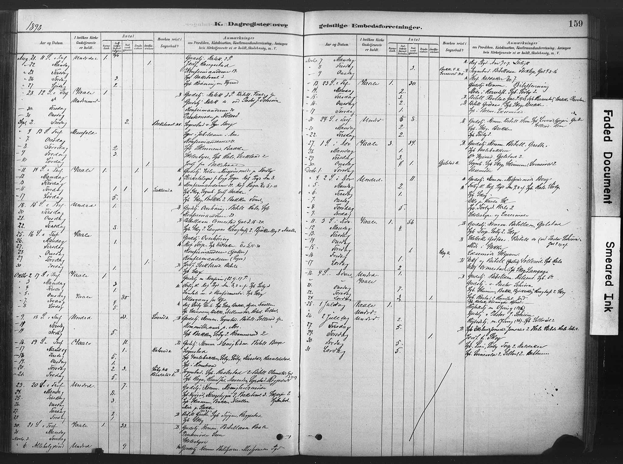 Våle kirkebøker, AV/SAKO-A-334/F/Fb/L0002: Parish register (official) no. II 2, 1878-1907, p. 159