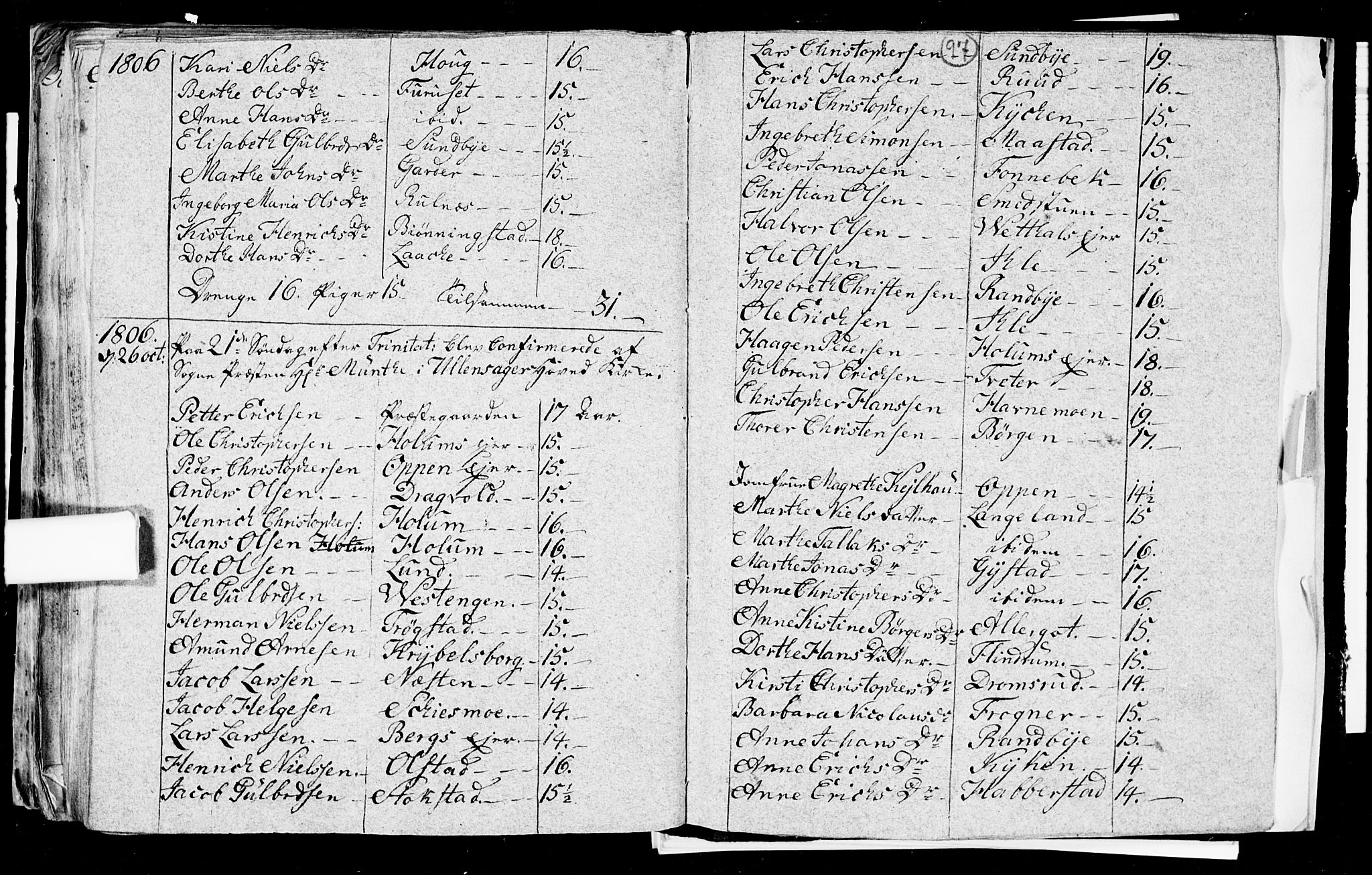 Ullensaker prestekontor Kirkebøker, SAO/A-10236a/F/Fa/L0008: Parish register (official) no. I 8, 1738-1810, p. 97