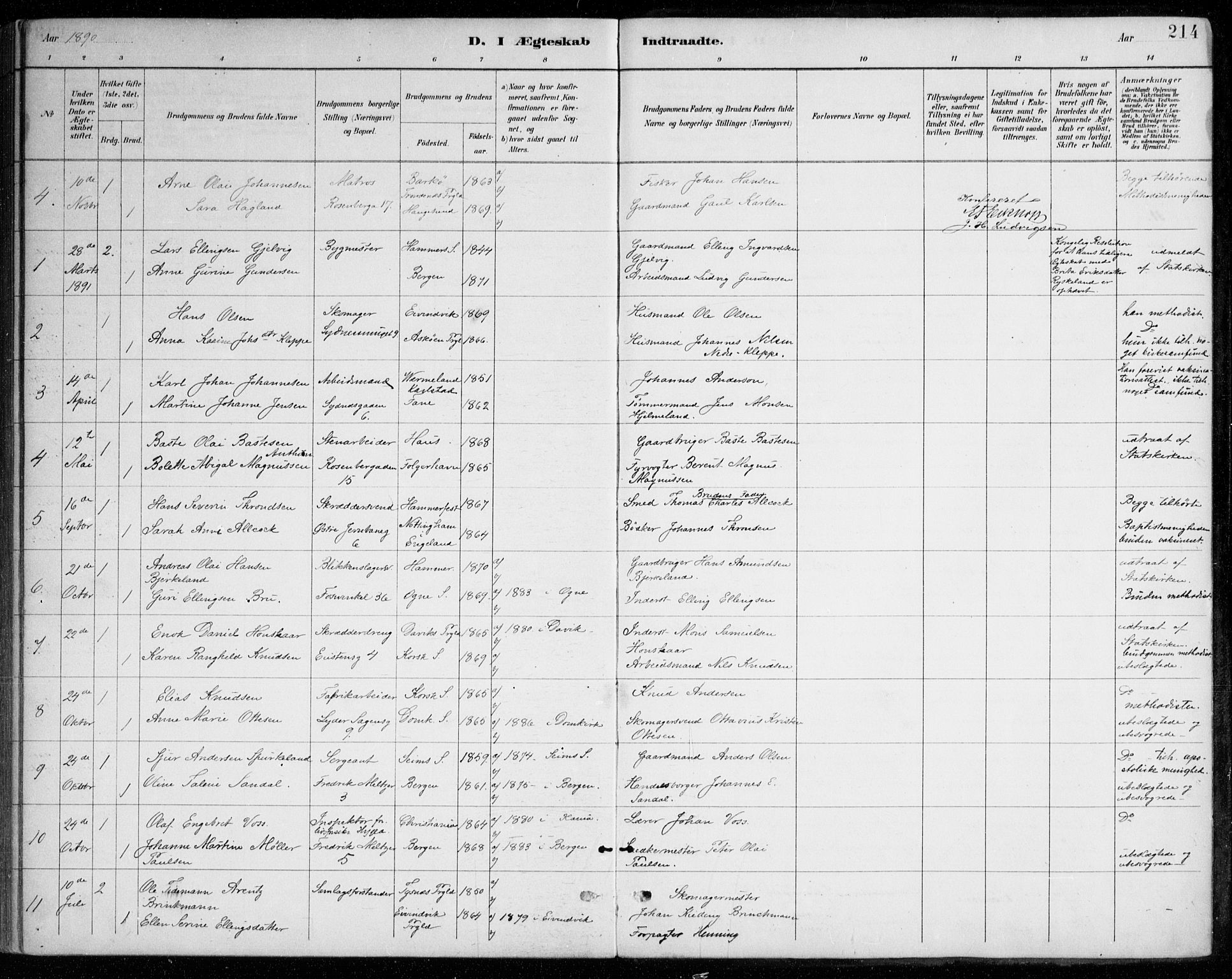 Johanneskirken sokneprestembete, SAB/A-76001/H/Haa/L0012: Parish register (official) no. D 1, 1885-1912, p. 214