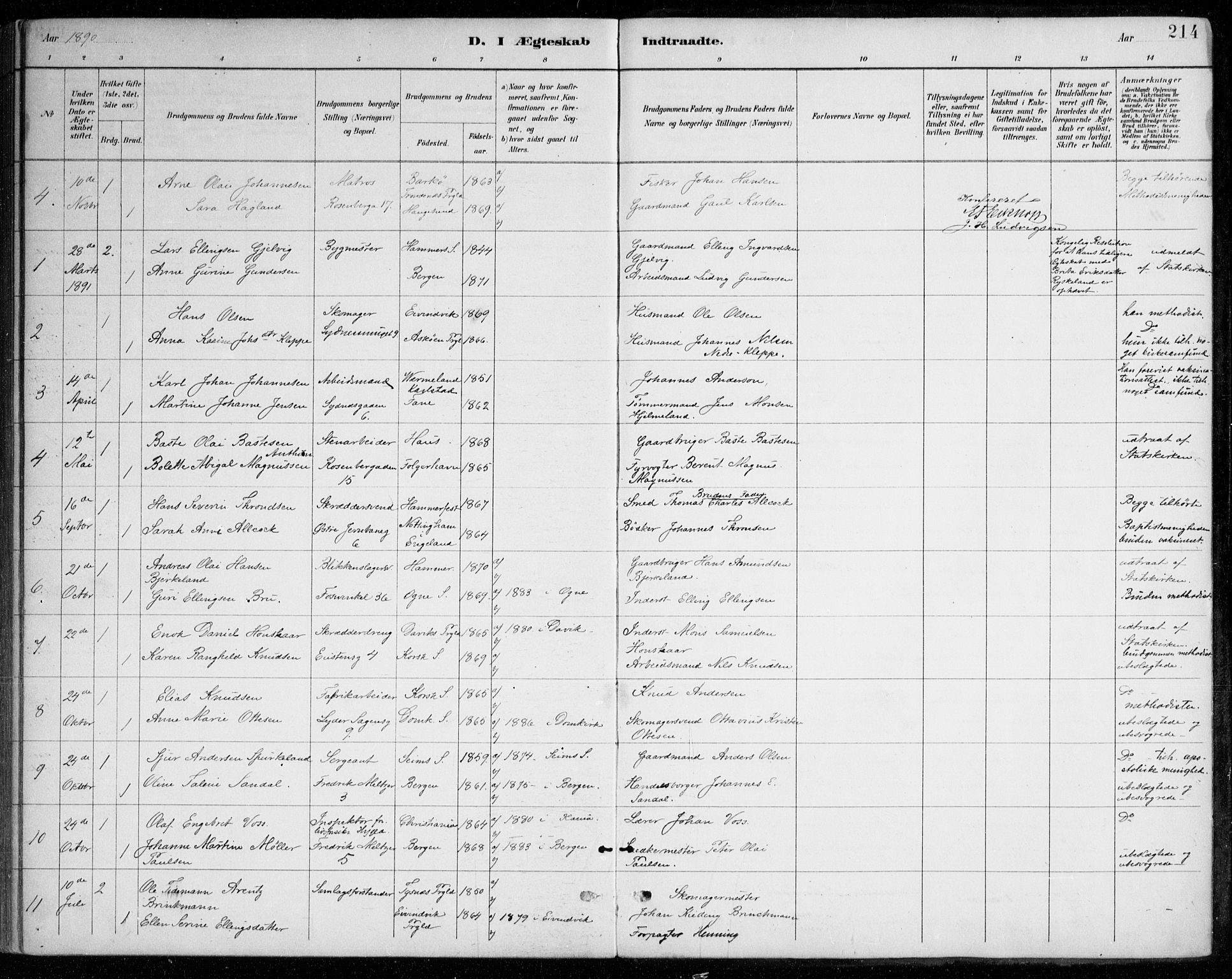 Johanneskirken sokneprestembete, AV/SAB-A-76001/H/Haa/L0012: Parish register (official) no. D 1, 1885-1912, p. 214