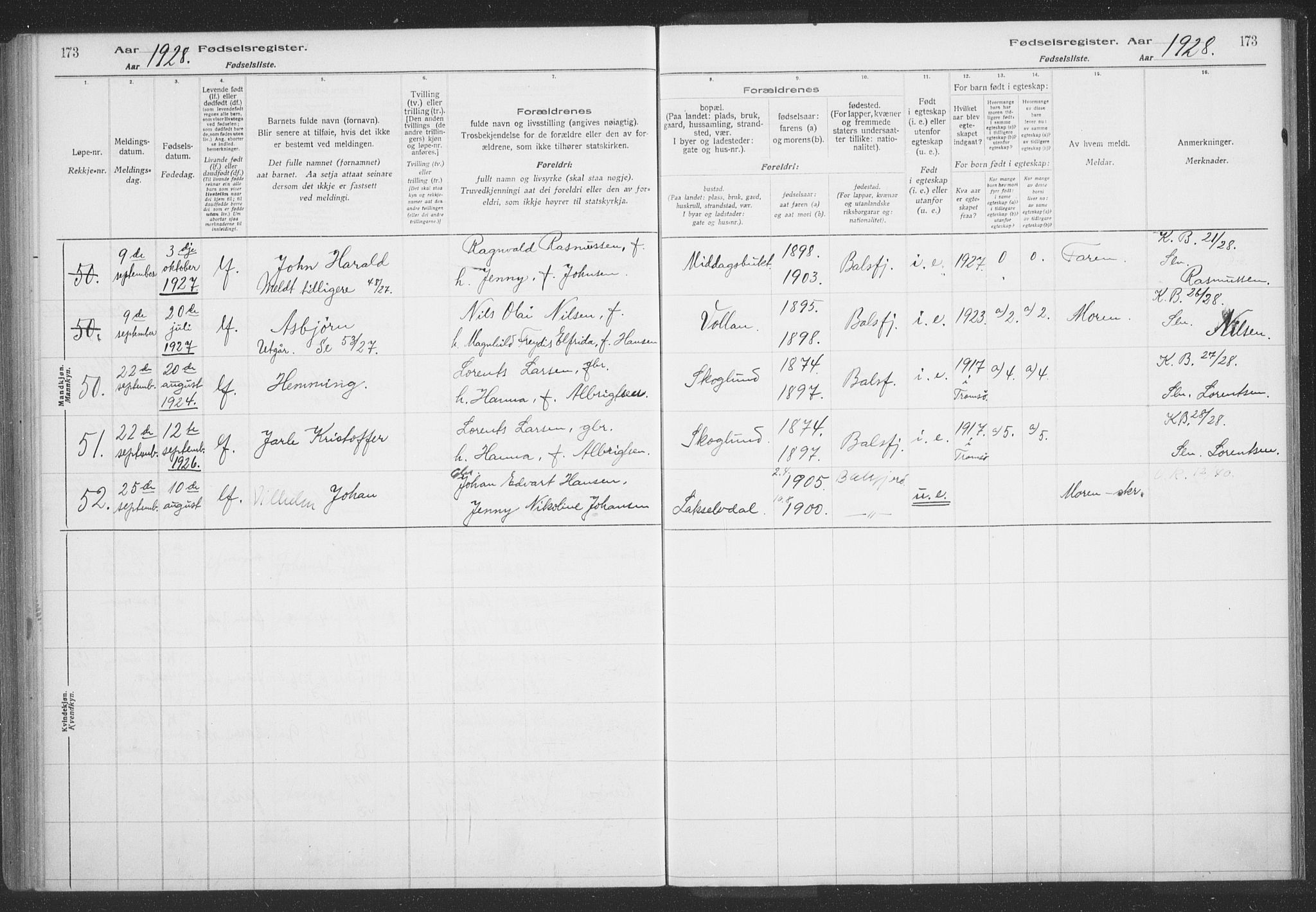 Balsfjord sokneprestembete, AV/SATØ-S-1303/H/Hb/L0059: Birth register no. 59, 1916-1930, p. 173