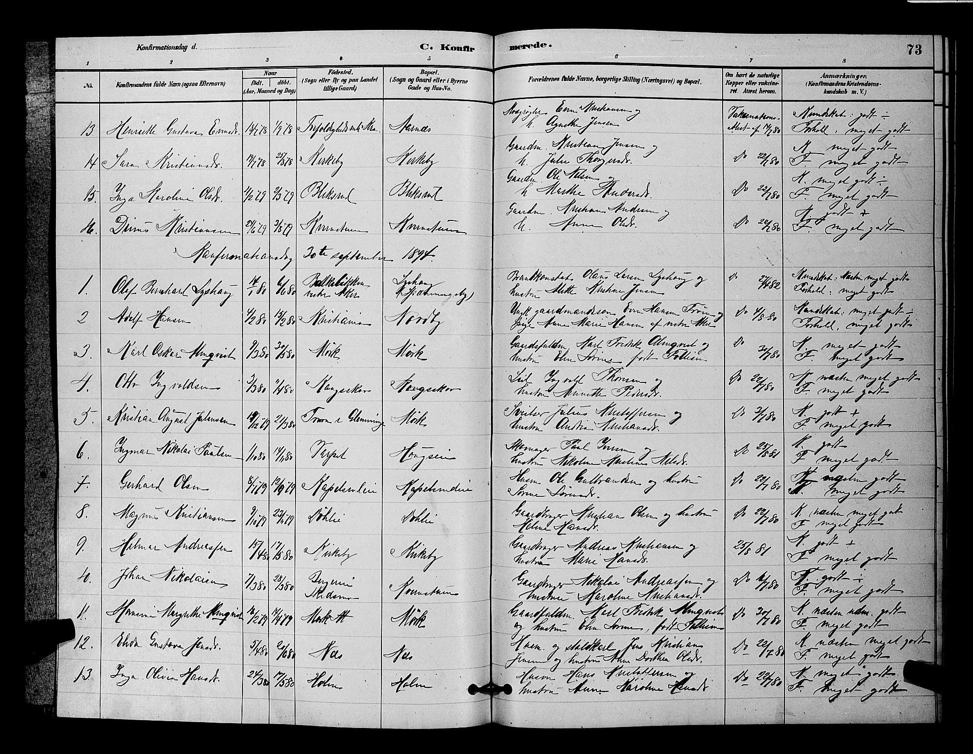Nittedal prestekontor Kirkebøker, SAO/A-10365a/G/Gb/L0002: Parish register (copy) no. II 2, 1879-1901, p. 73