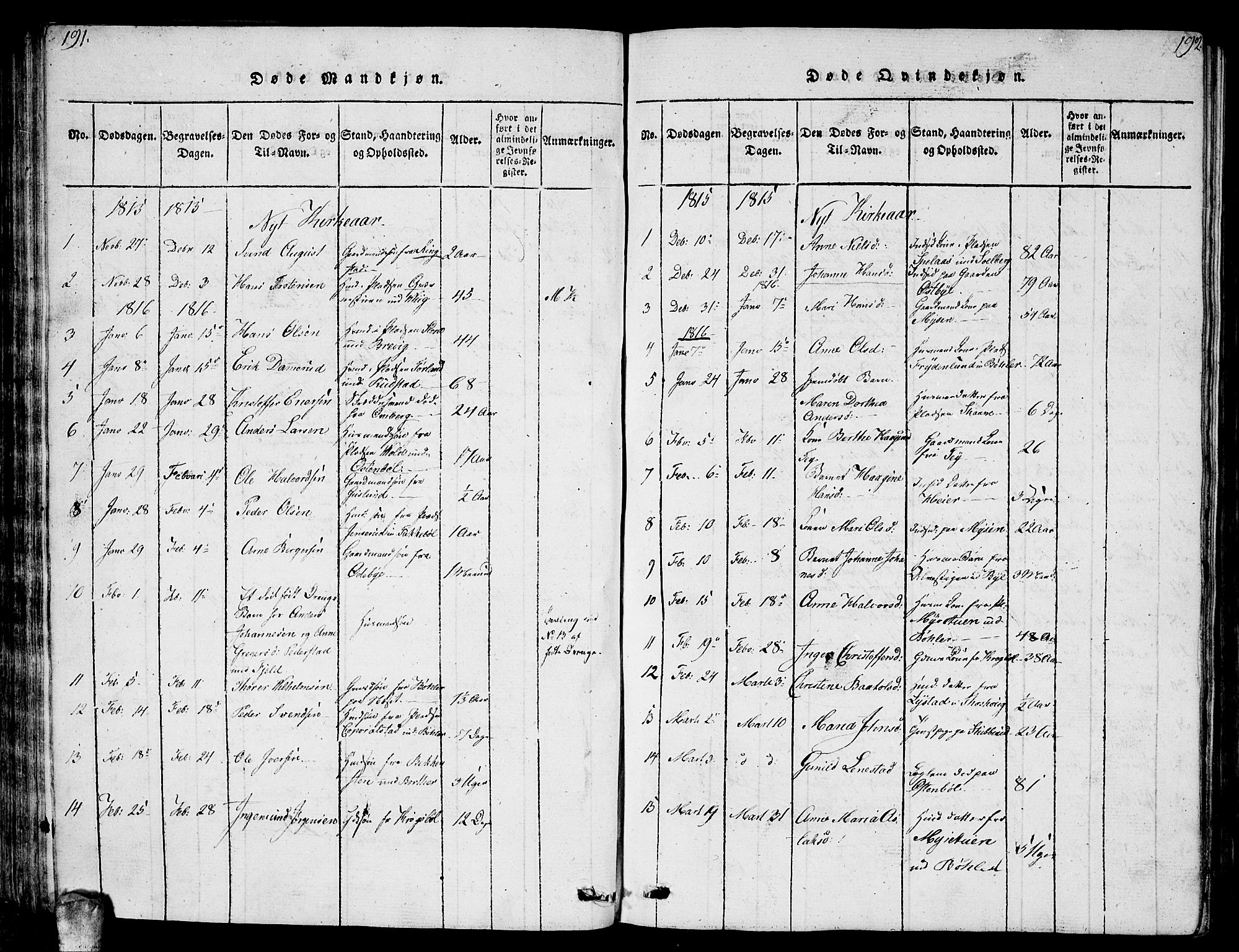 Enebakk prestekontor Kirkebøker, AV/SAO-A-10171c/G/Ga/L0001: Parish register (copy) no. I 1, 1815-1833, p. 191-192