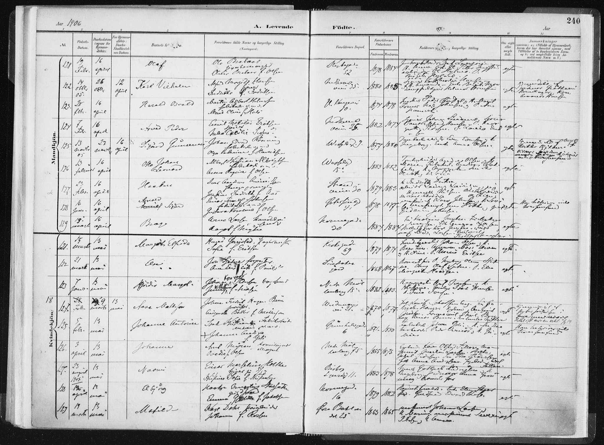 Ministerialprotokoller, klokkerbøker og fødselsregistre - Sør-Trøndelag, AV/SAT-A-1456/604/L0199: Parish register (official) no. 604A20I, 1901-1906, p. 240