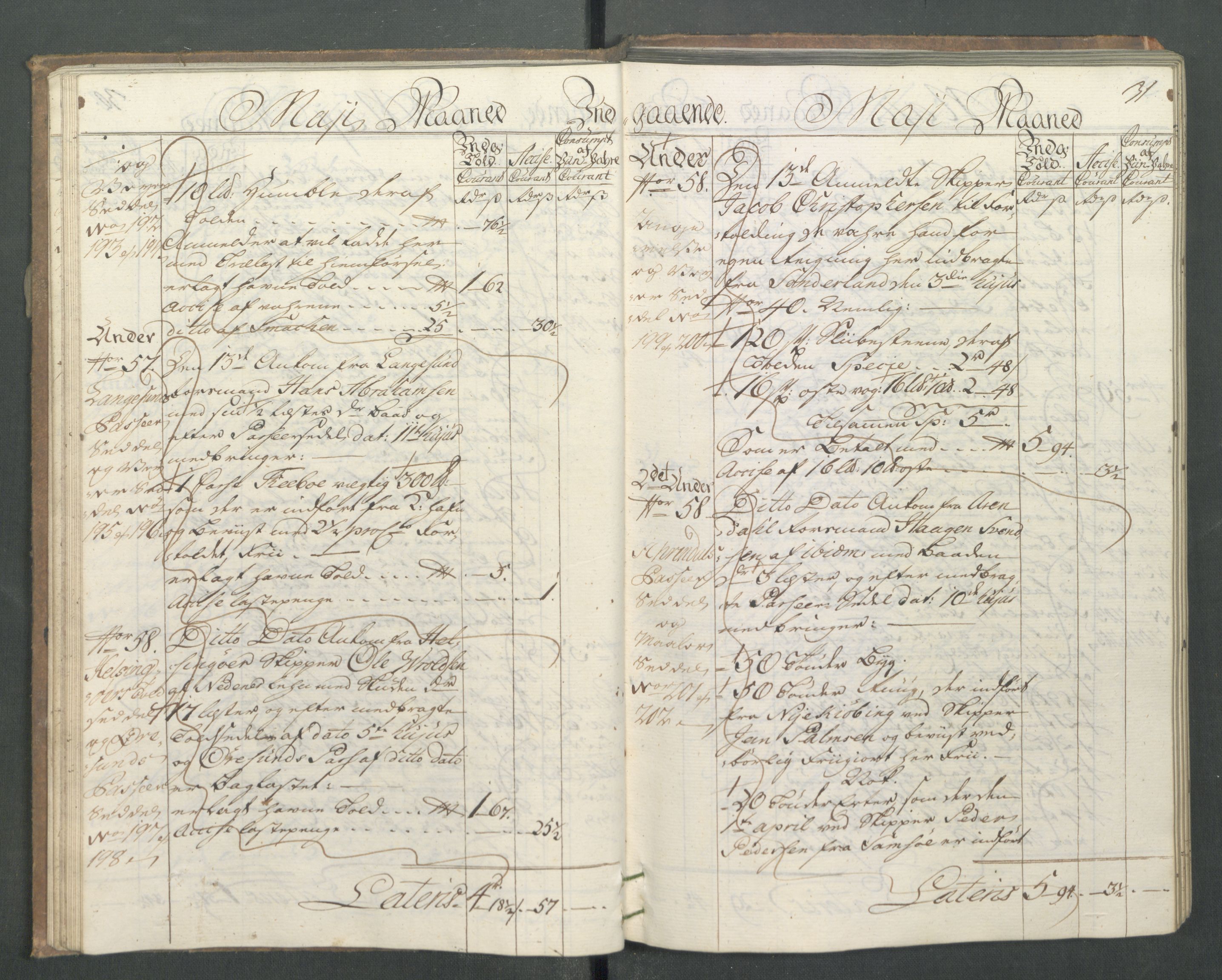 Generaltollkammeret, tollregnskaper, AV/RA-EA-5490/R14/L0024/0001: Tollregnskaper Øster-Risør / Inngående hovedtollbok, 1756, p. 30b-31a