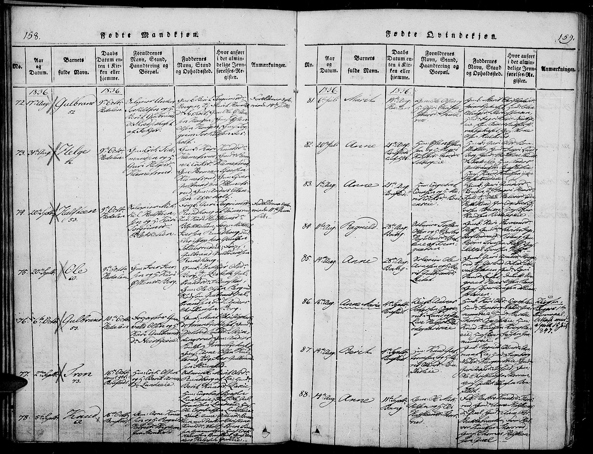 Sør-Aurdal prestekontor, SAH/PREST-128/H/Ha/Haa/L0003: Parish register (official) no. 3, 1825-1840, p. 158-159