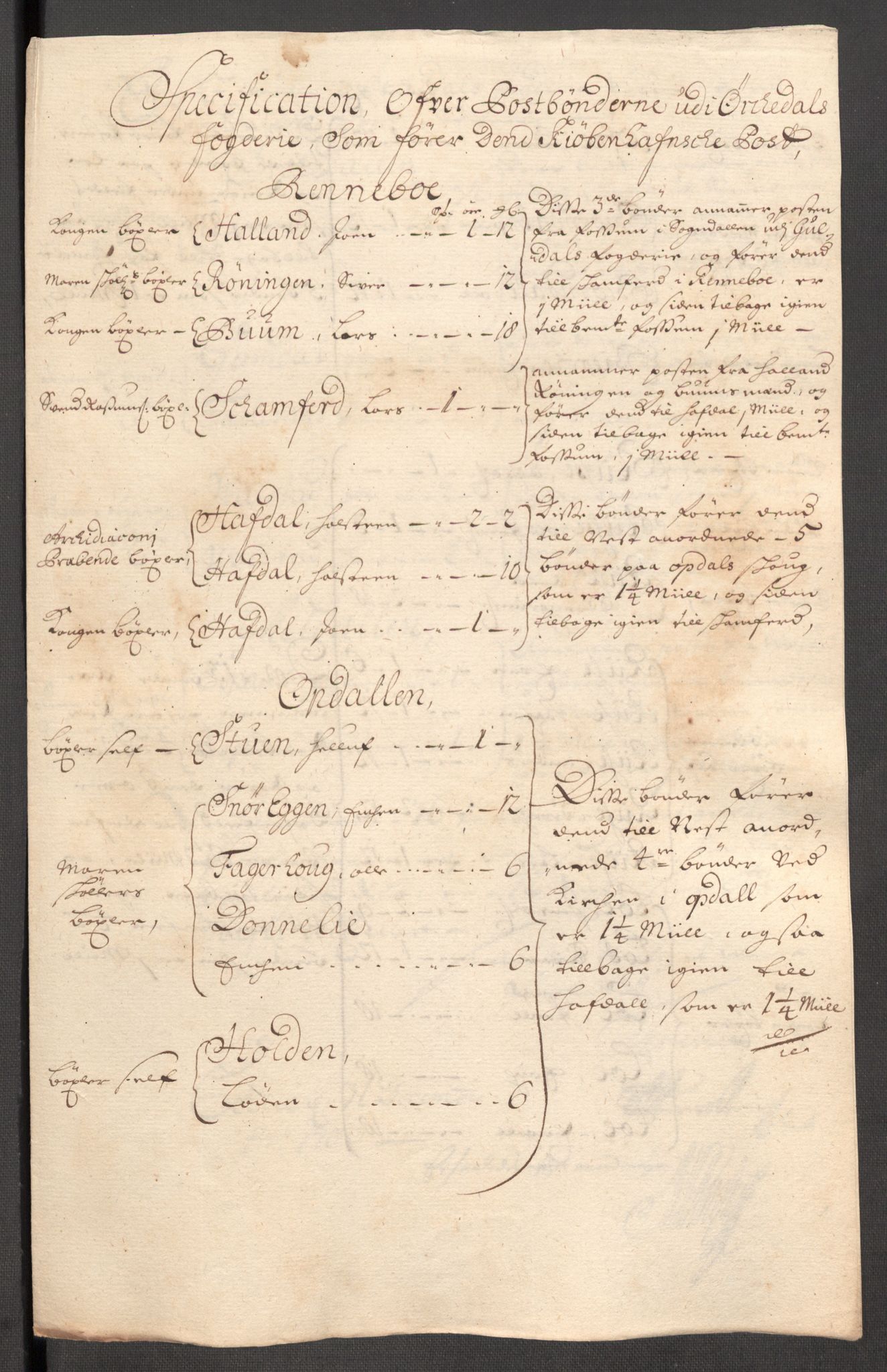 Rentekammeret inntil 1814, Reviderte regnskaper, Fogderegnskap, AV/RA-EA-4092/R60/L3953: Fogderegnskap Orkdal og Gauldal, 1703, p. 185