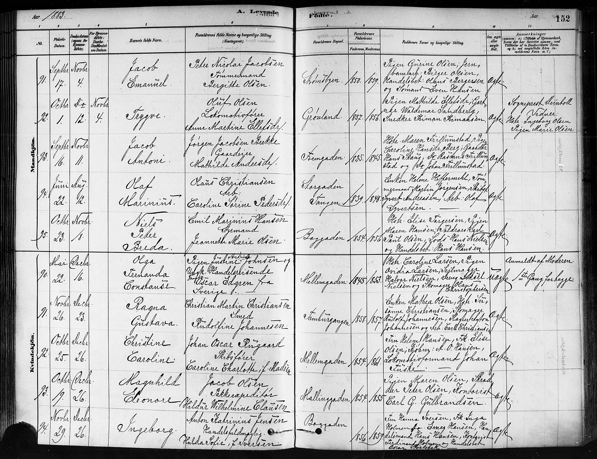 Strømsø kirkebøker, AV/SAKO-A-246/F/Fa/L0021: Parish register (official) no. I 21, 1878-1885, p. 152