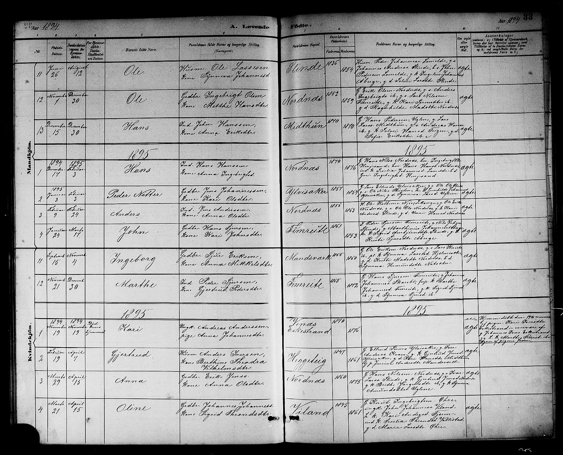 Sogndal sokneprestembete, SAB/A-81301/H/Hab/Habc/L0002: Parish register (copy) no. C 2, 1884-1910, p. 33