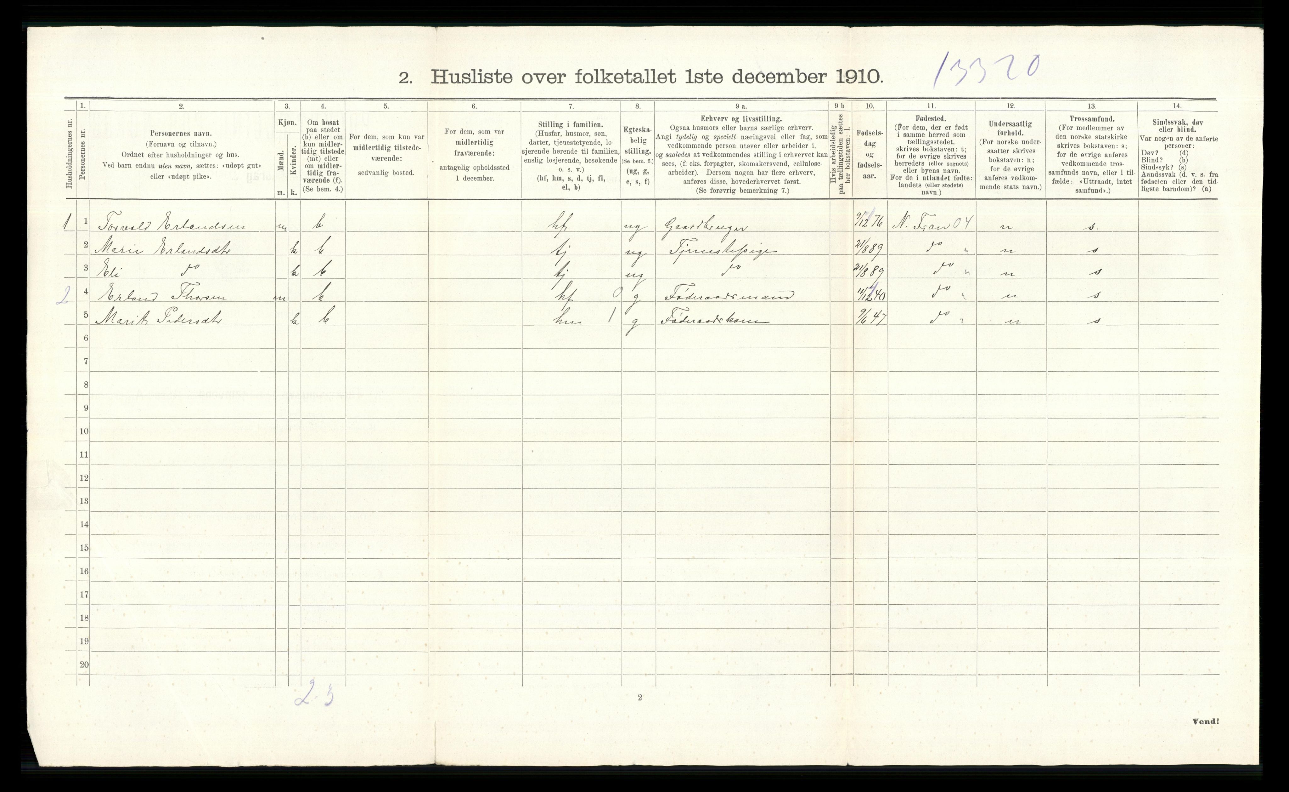 RA, 1910 census for Heidal, 1910, p. 24