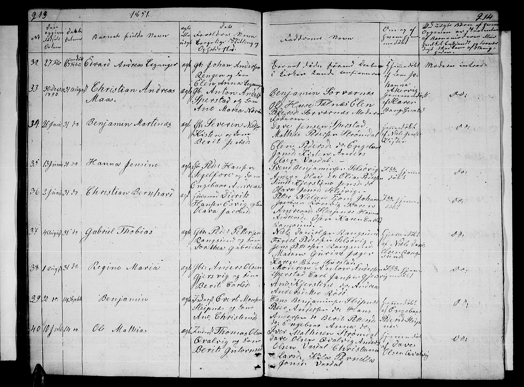 Ministerialprotokoller, klokkerbøker og fødselsregistre - Nordland, AV/SAT-A-1459/841/L0618: Parish register (copy) no. 841C02, 1833-1855, p. 213-214