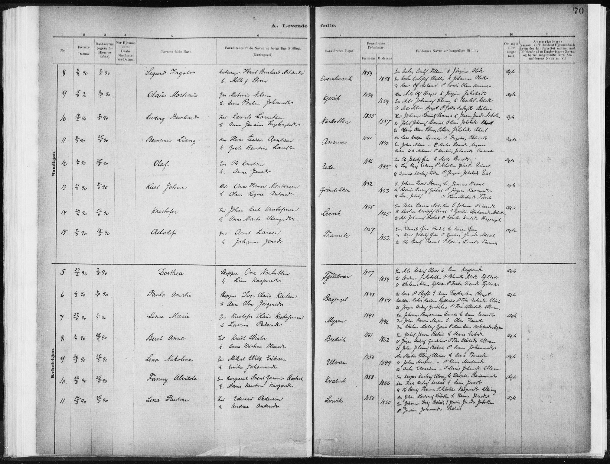 Ministerialprotokoller, klokkerbøker og fødselsregistre - Sør-Trøndelag, SAT/A-1456/637/L0558: Parish register (official) no. 637A01, 1882-1899, p. 70