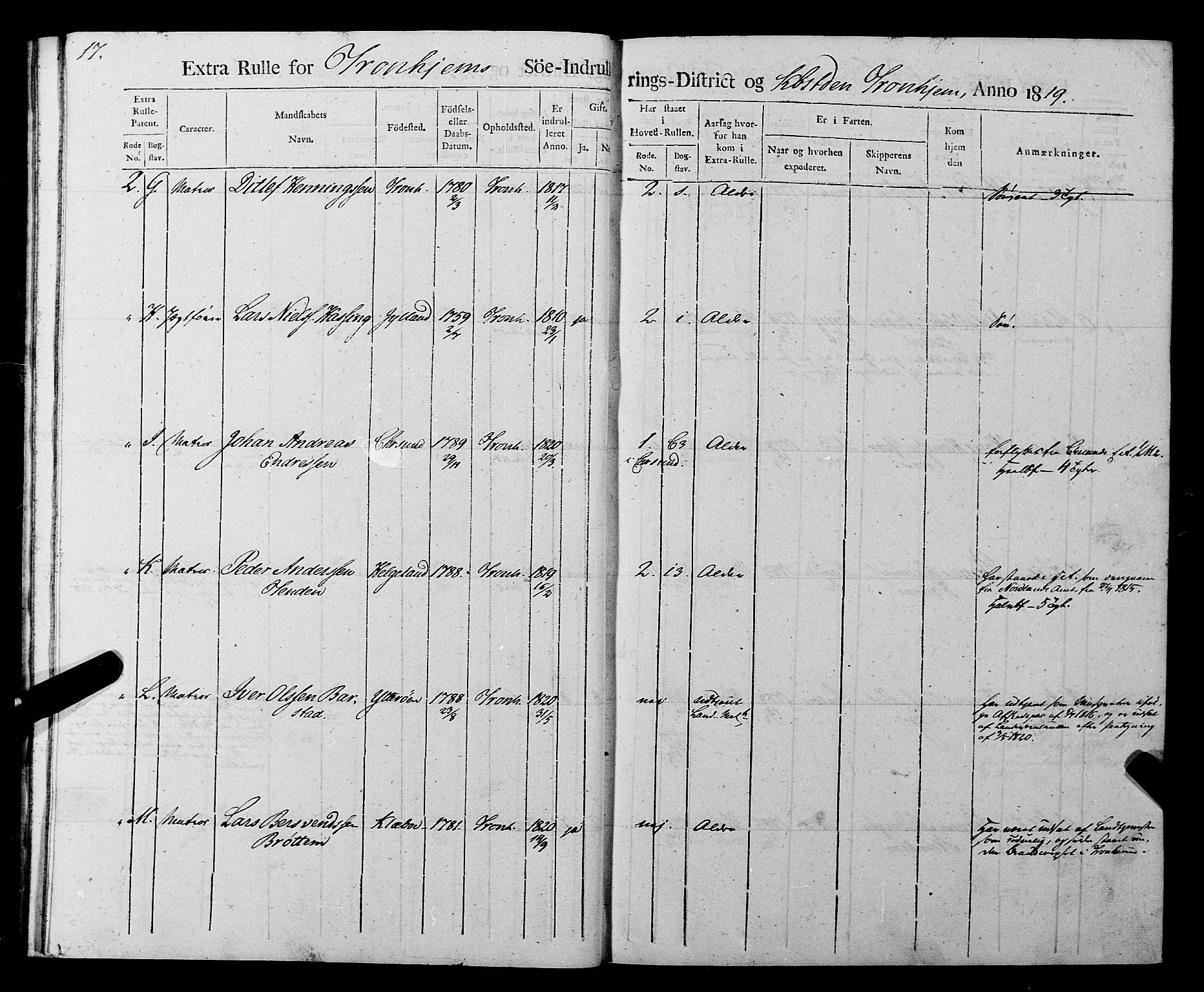 Sjøinnrulleringen - Trondhjemske distrikt, AV/SAT-A-5121/01/L0016/0001: -- / Rulle over Trondhjem distrikt, 1819, p. 17