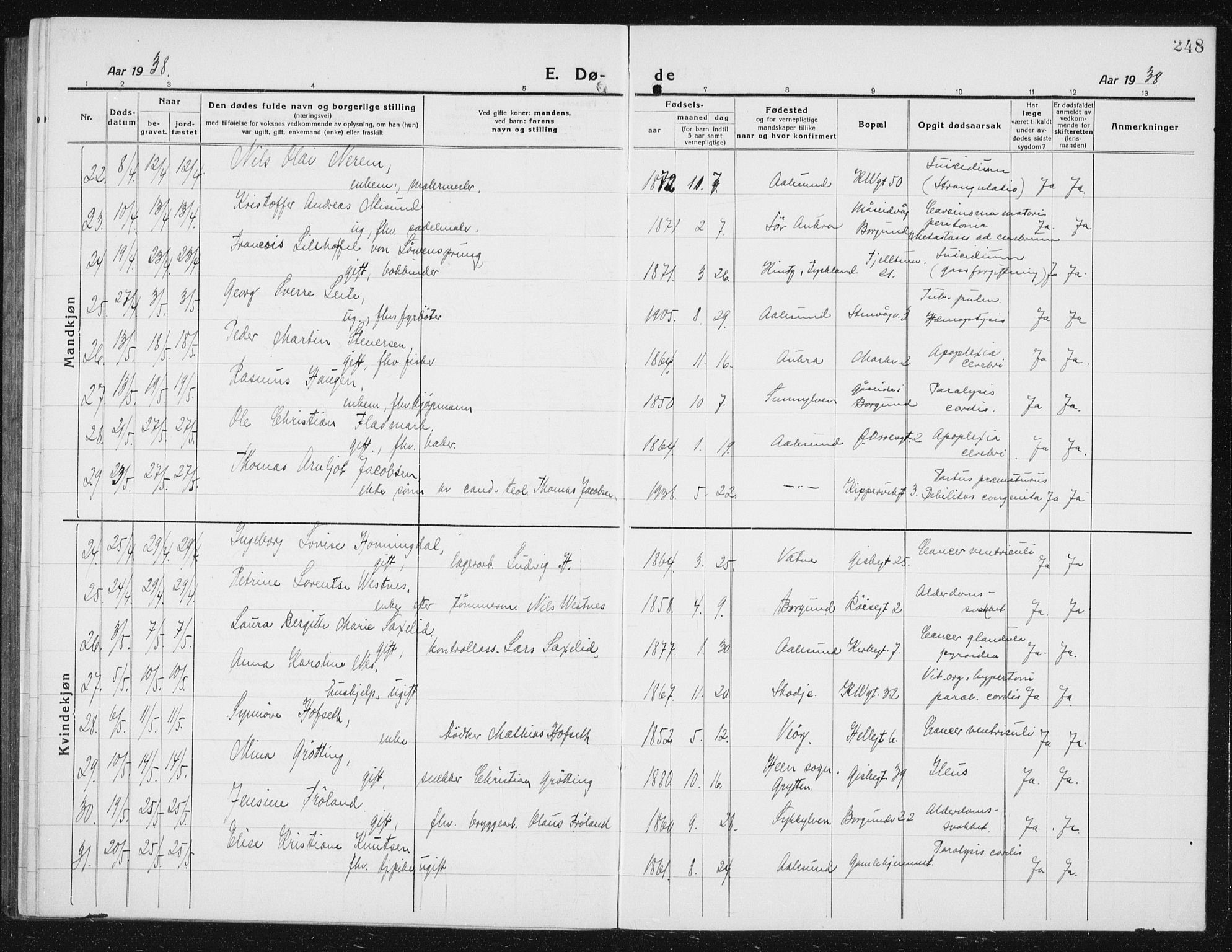 Ministerialprotokoller, klokkerbøker og fødselsregistre - Møre og Romsdal, AV/SAT-A-1454/529/L0474: Parish register (copy) no. 529C11, 1918-1938, p. 248